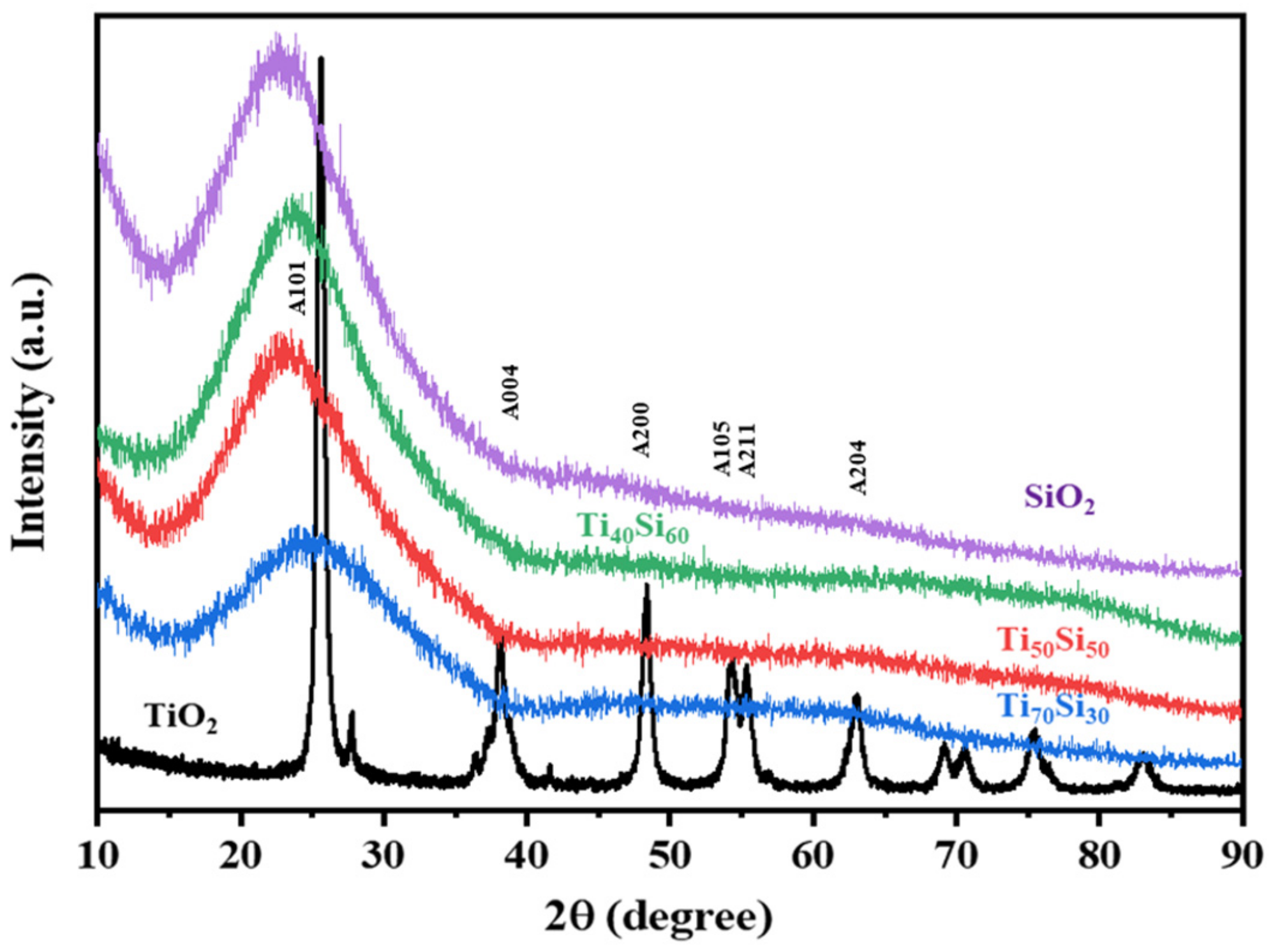 Polymers 14 02729 g016