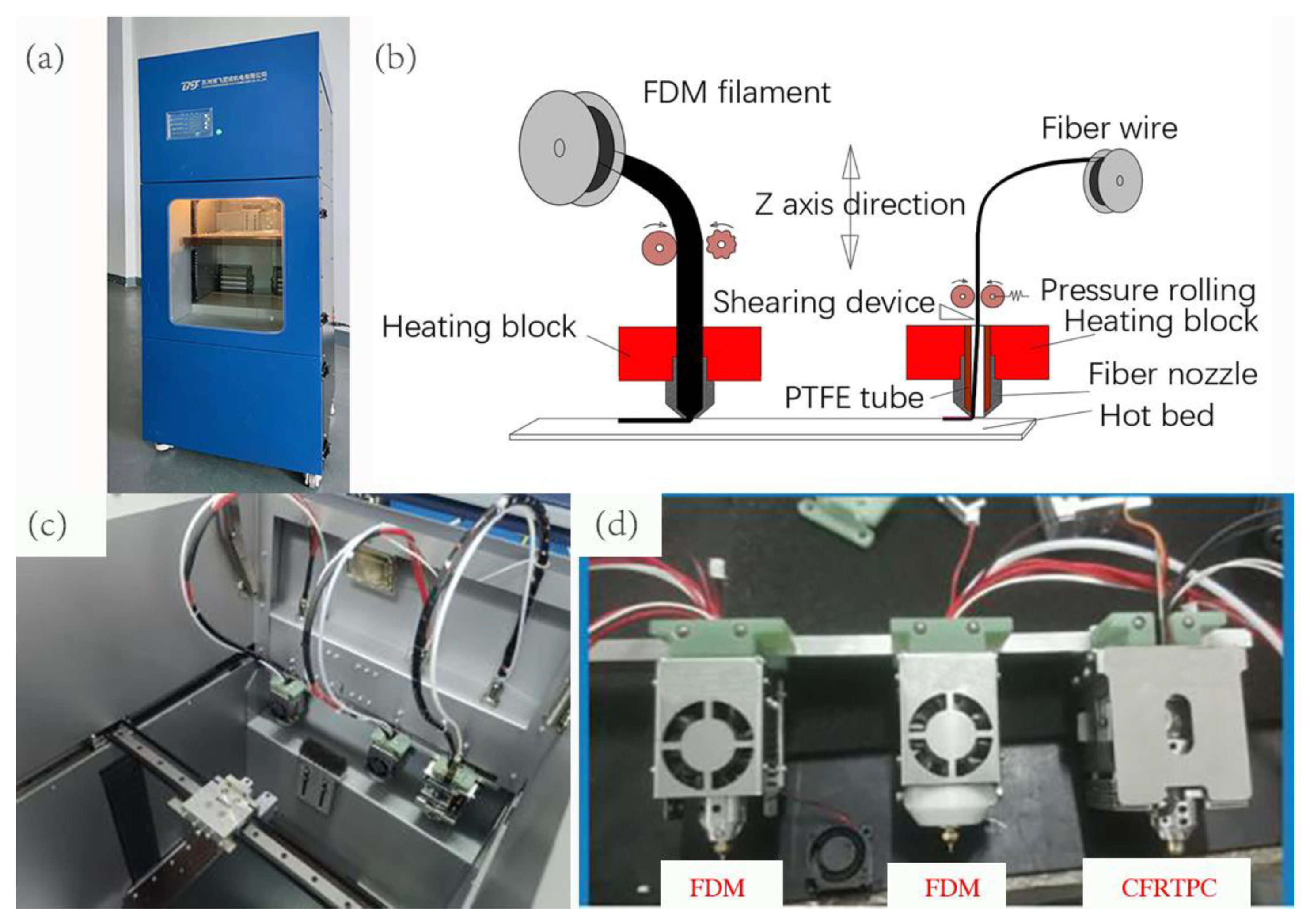 Polymers 14 02730 g001