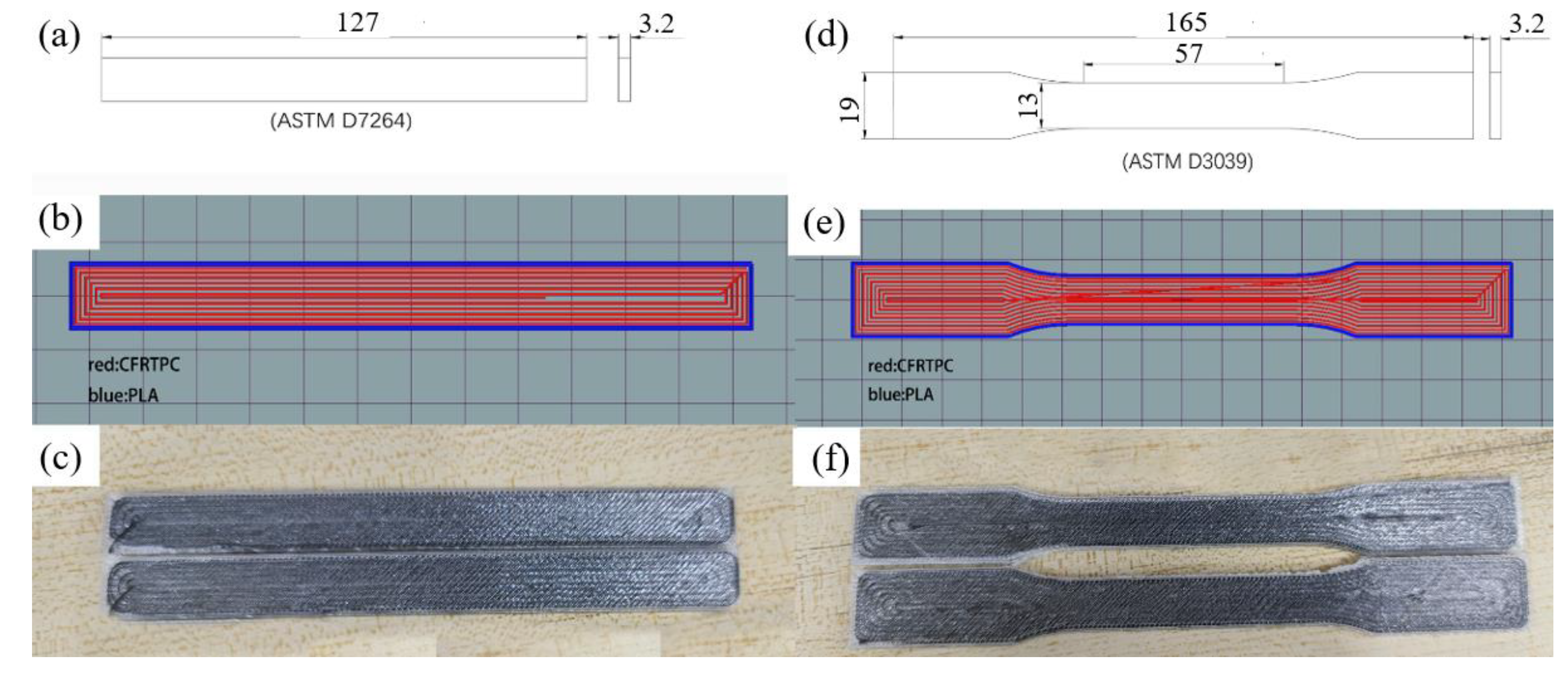 Polymers 14 02730 g002