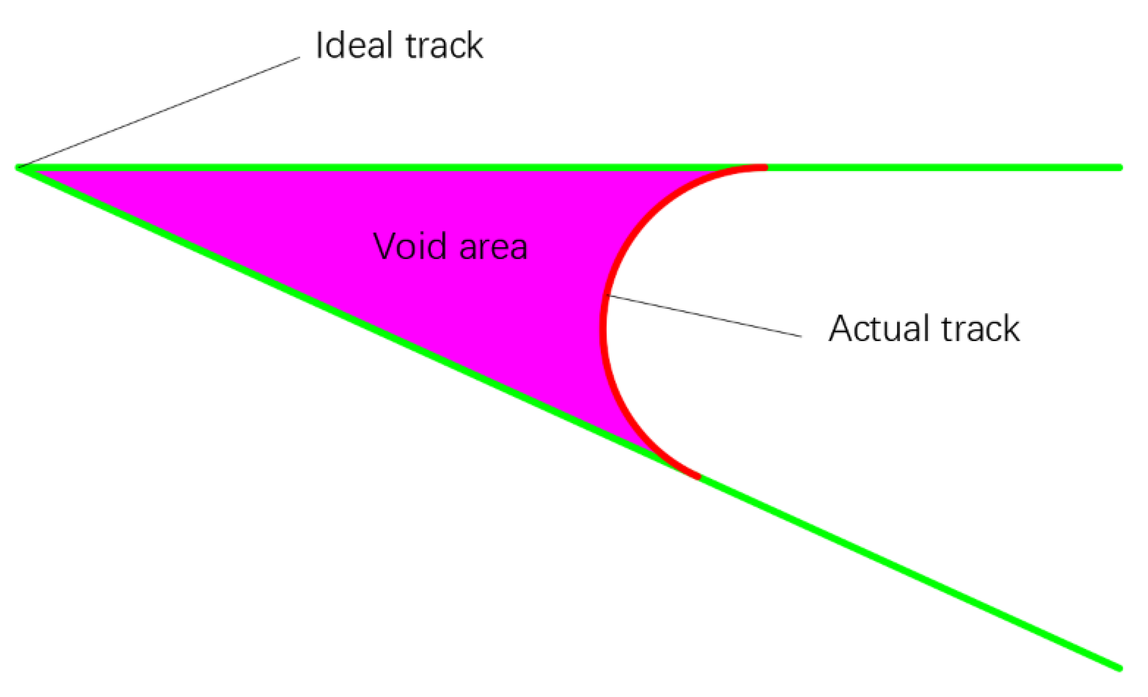 Polymers 14 02730 g005