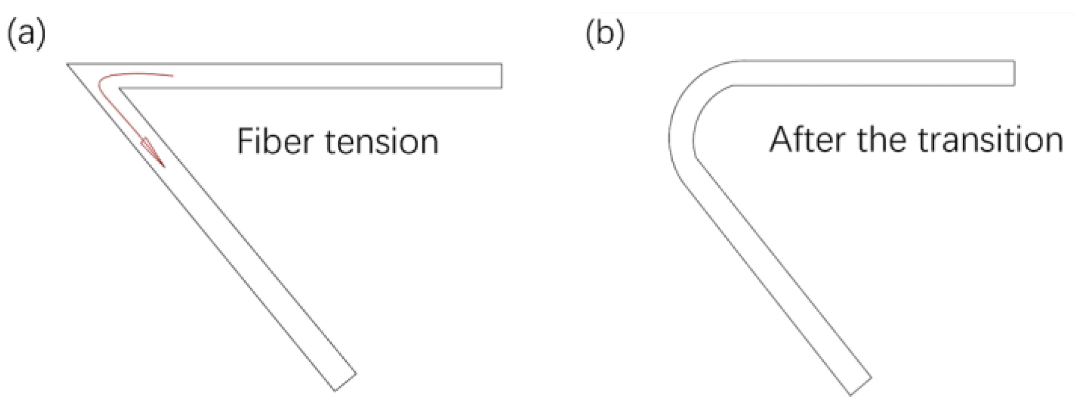 Polymers 14 02730 g009
