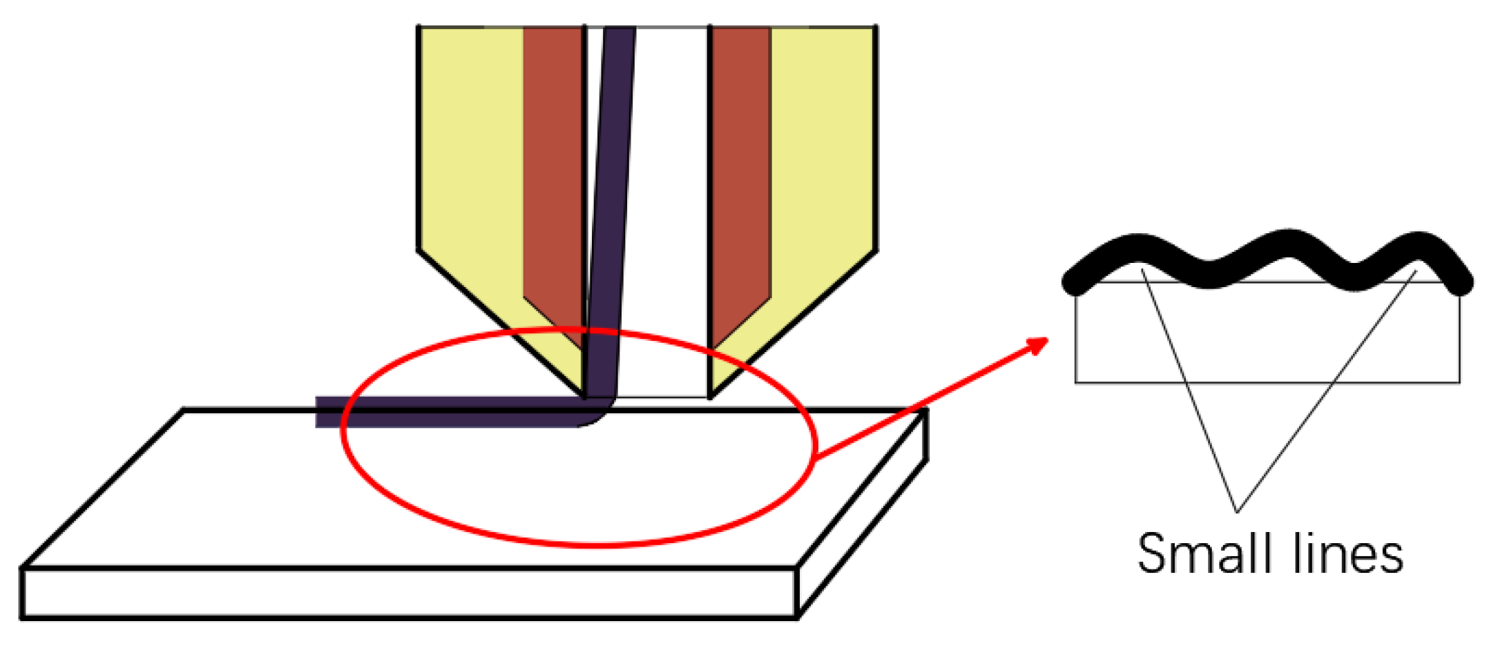 Polymers 14 02730 g010