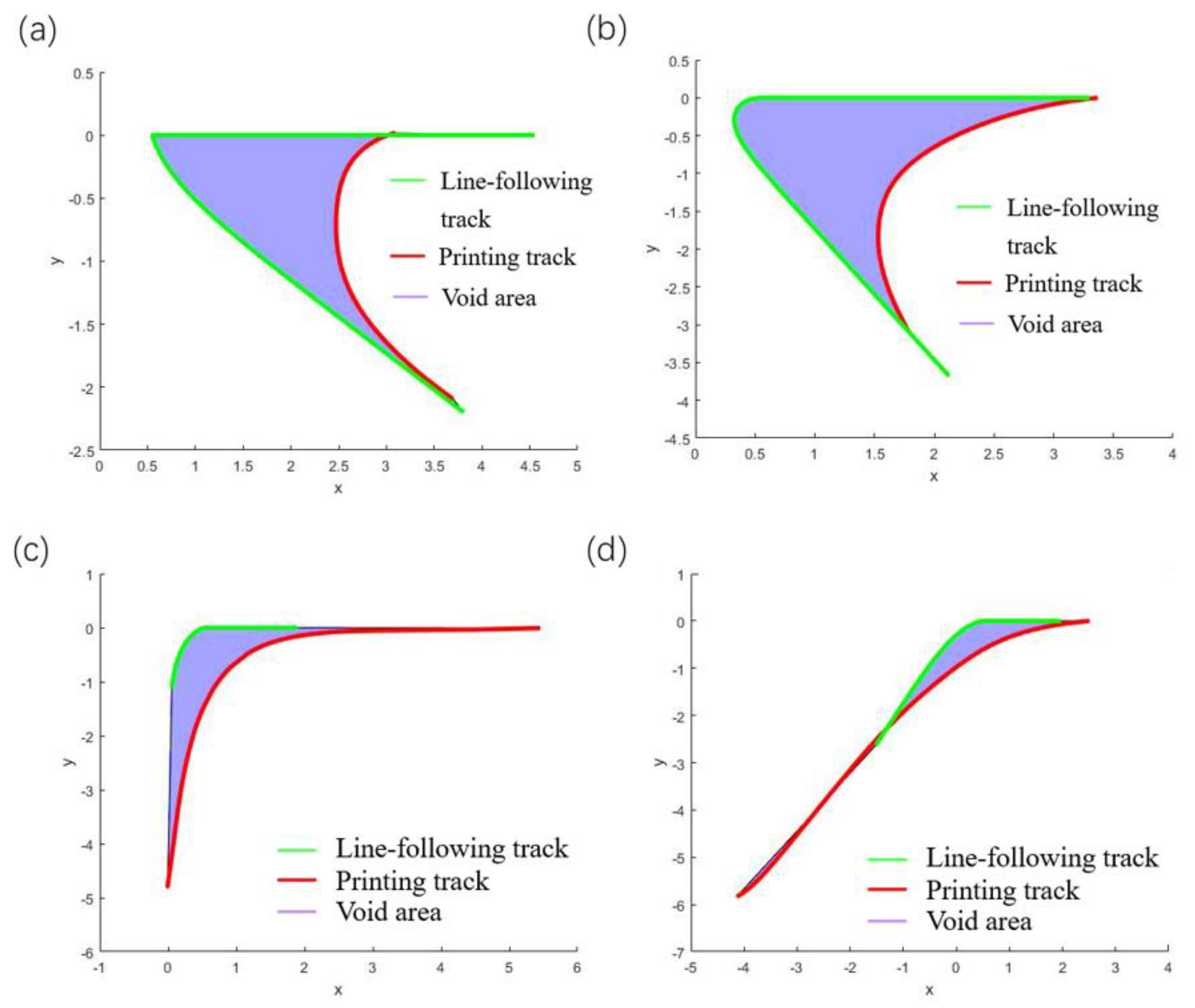 Polymers 14 02730 g014
