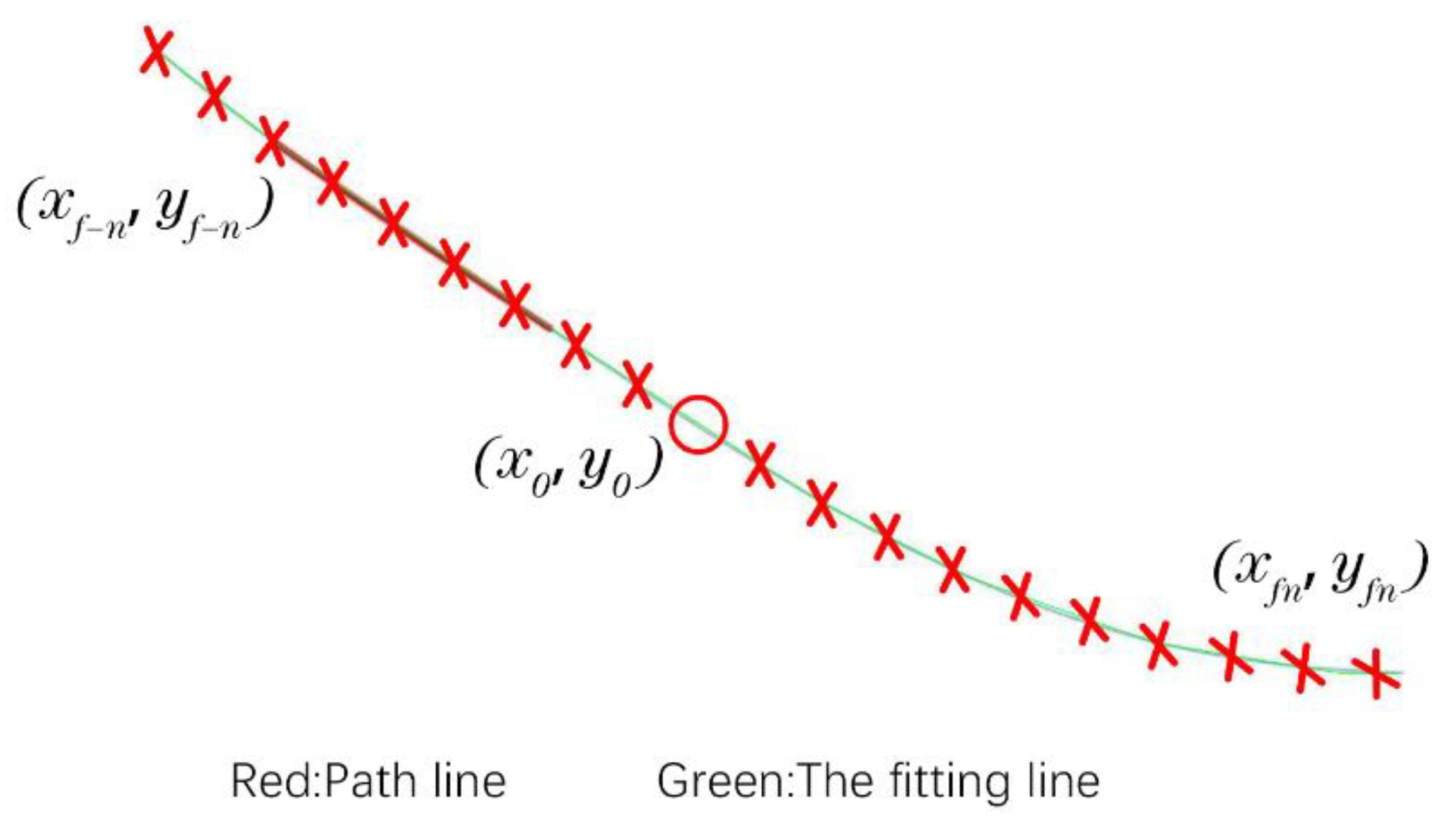 Polymers 14 02730 g017