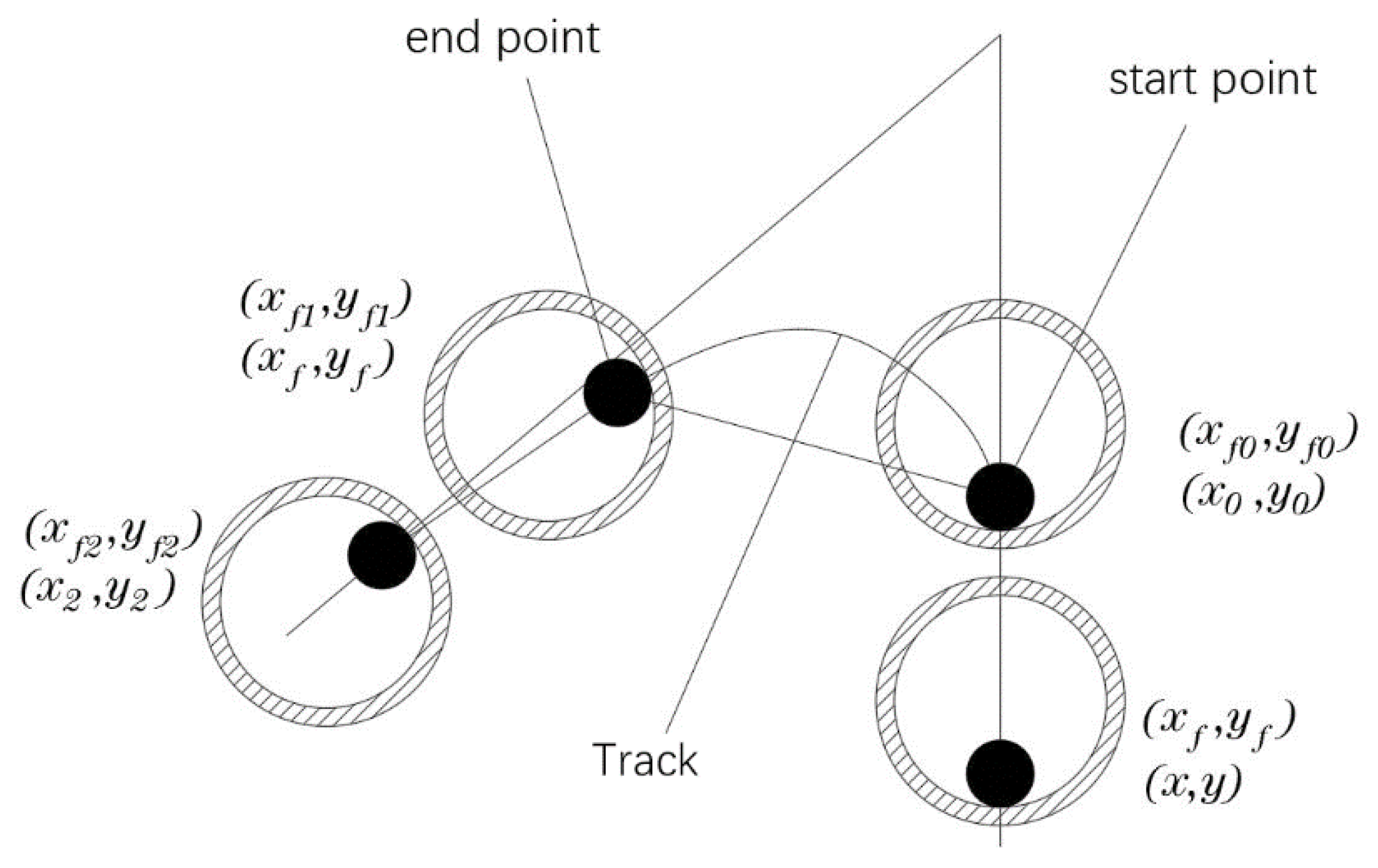 Polymers 14 02730 g019