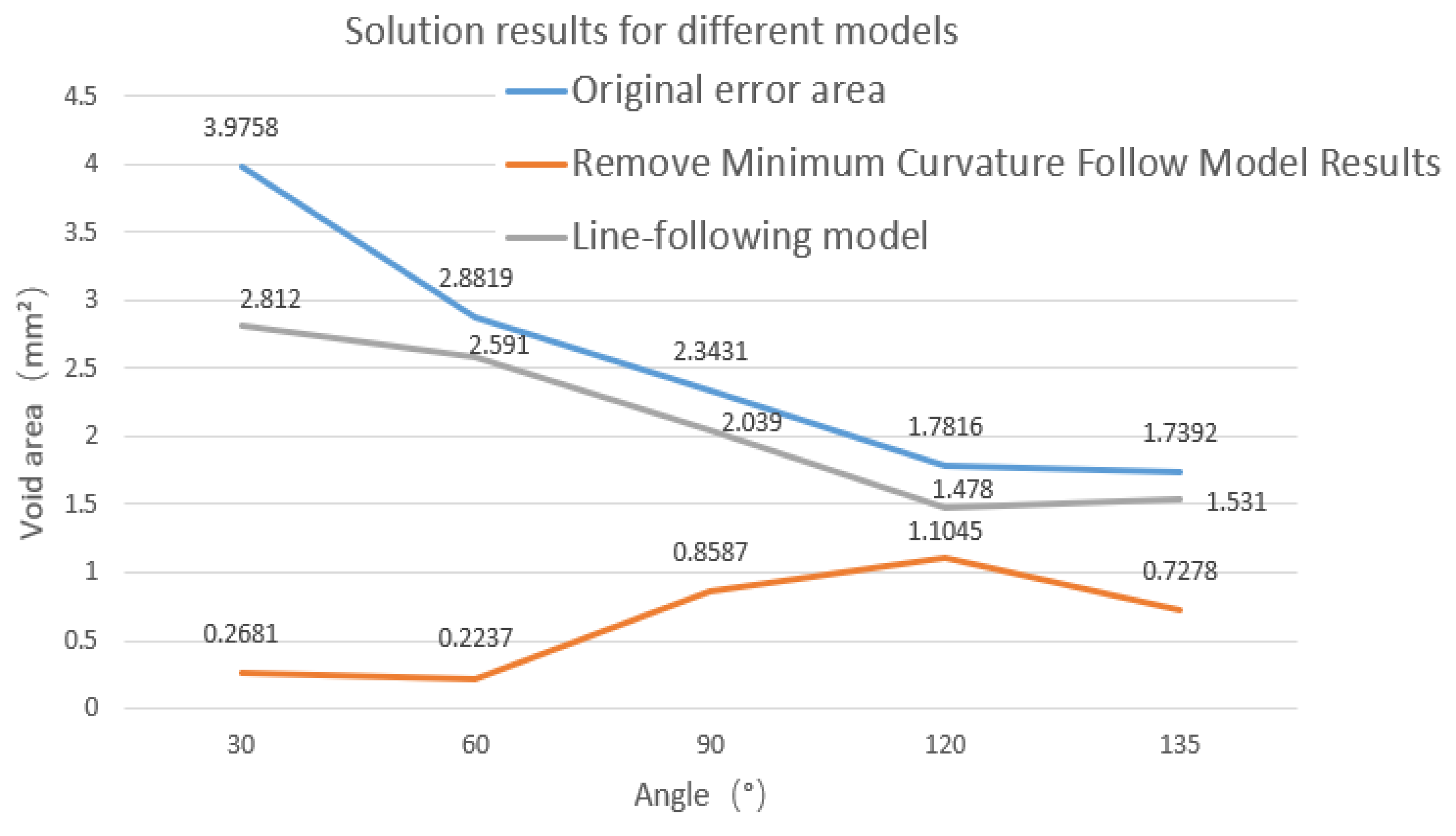 Polymers 14 02730 g022