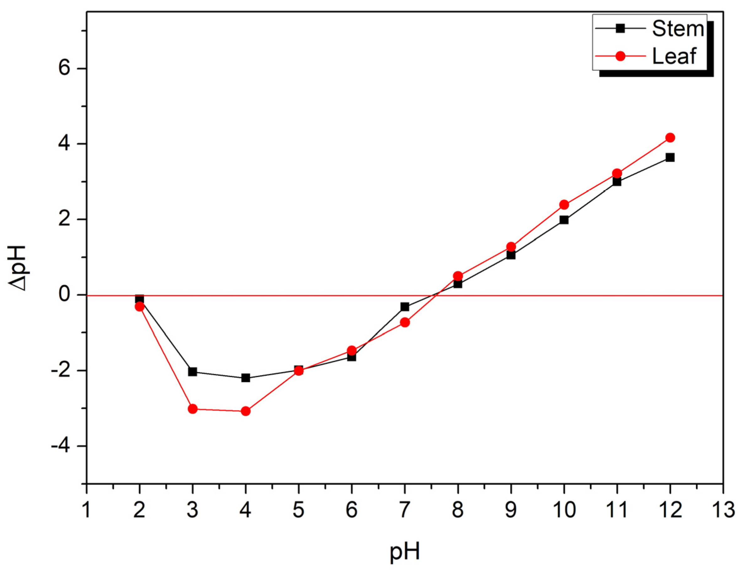 Polymers 14 02732 g002
