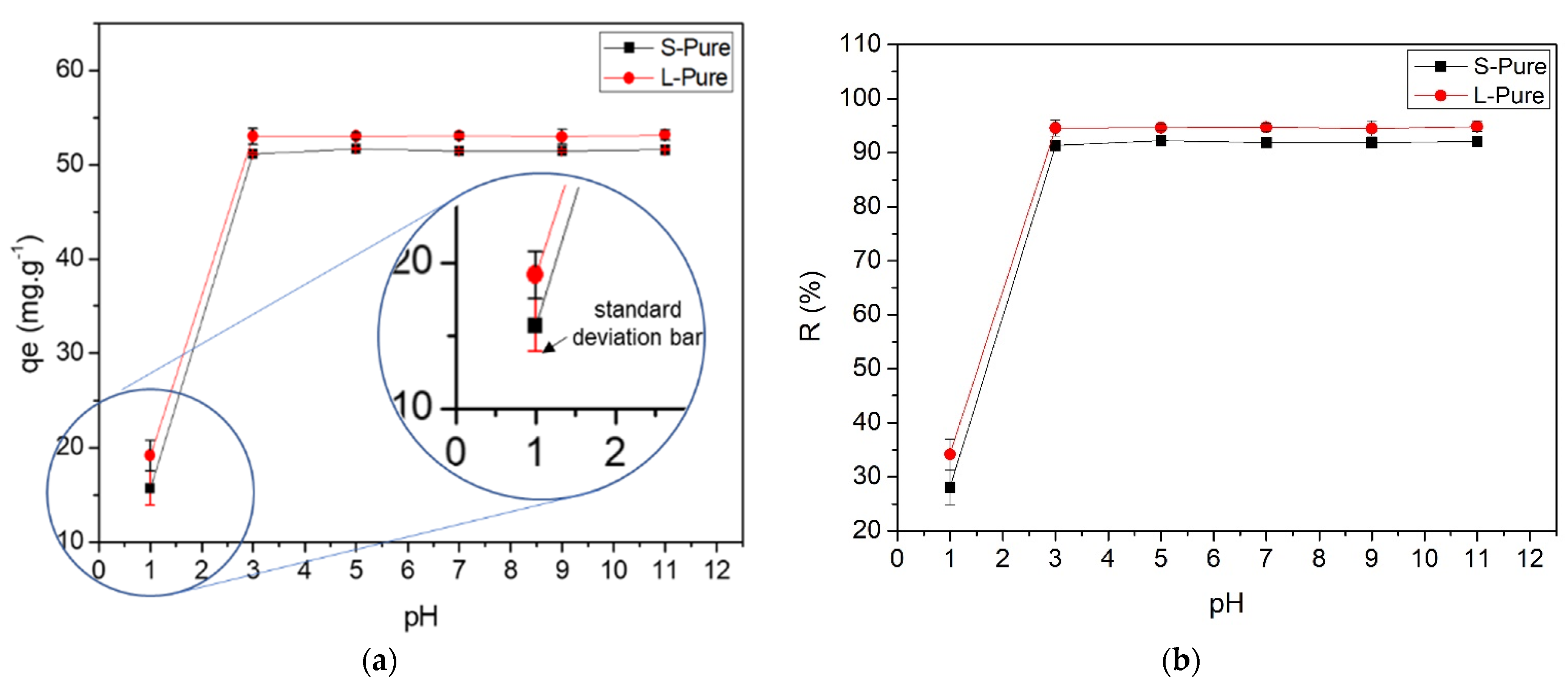 Polymers 14 02732 g003