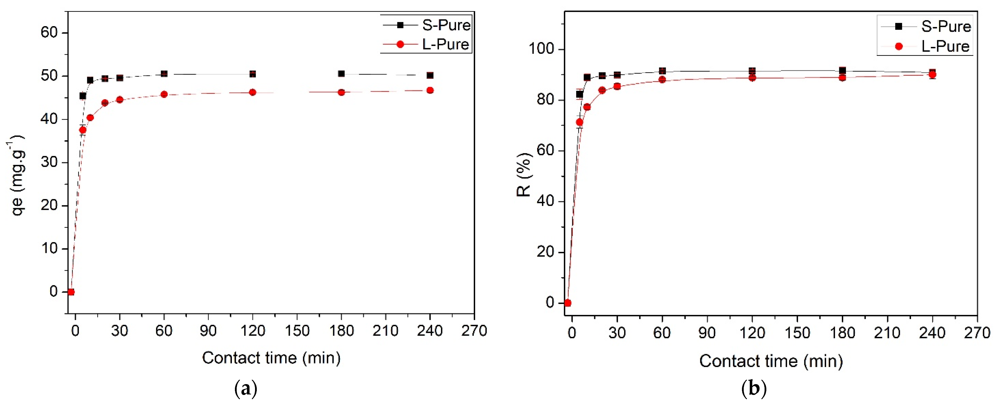 Polymers 14 02732 g004
