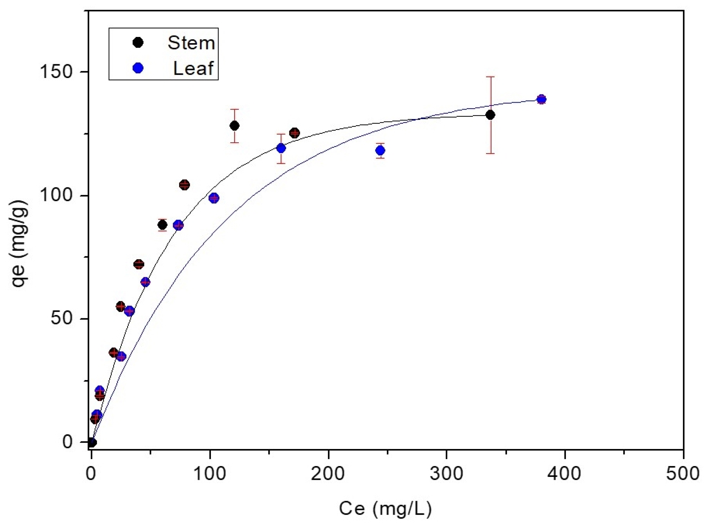 Polymers 14 02732 g006