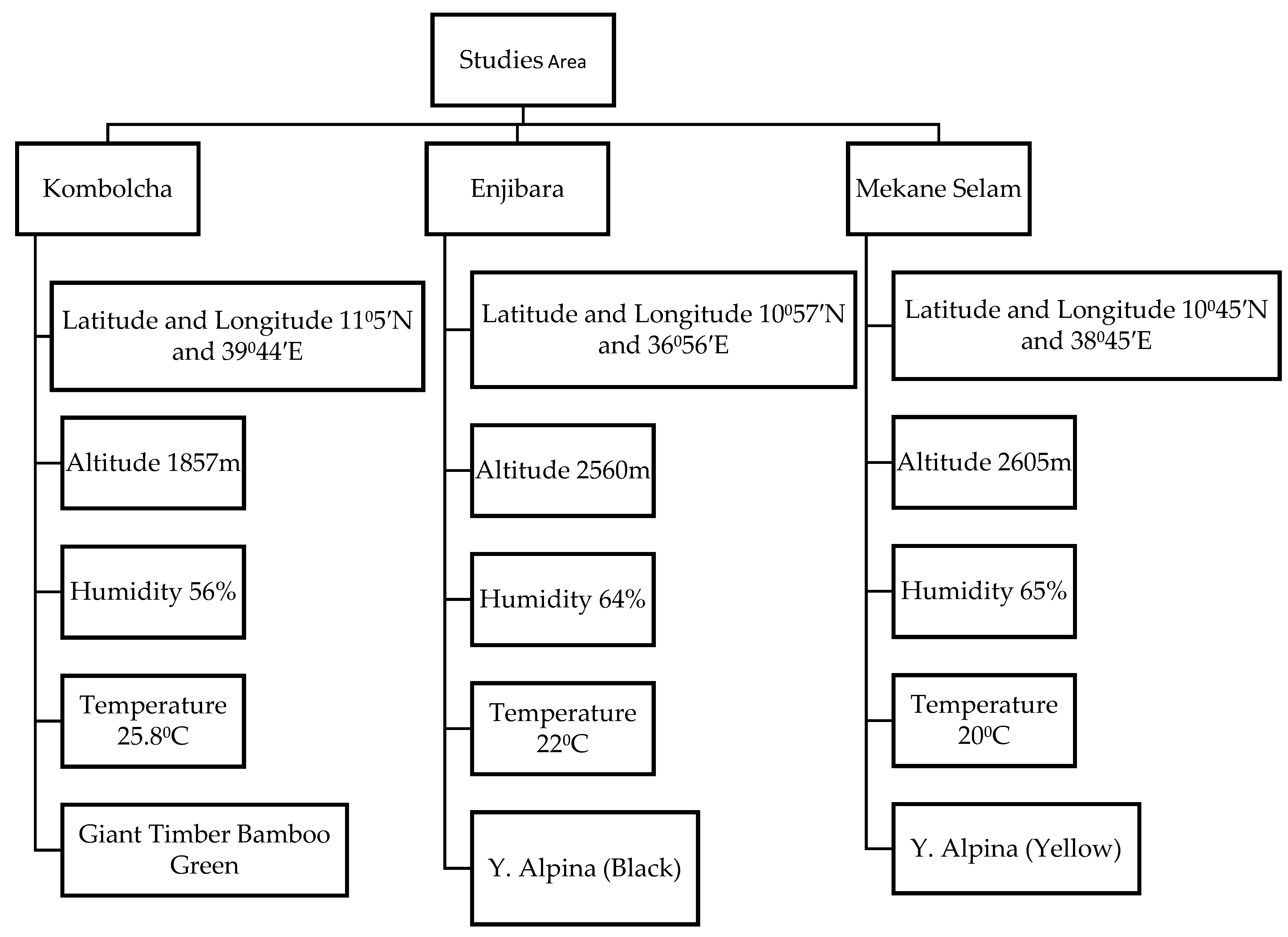 Polymers 14 02733 g001 550