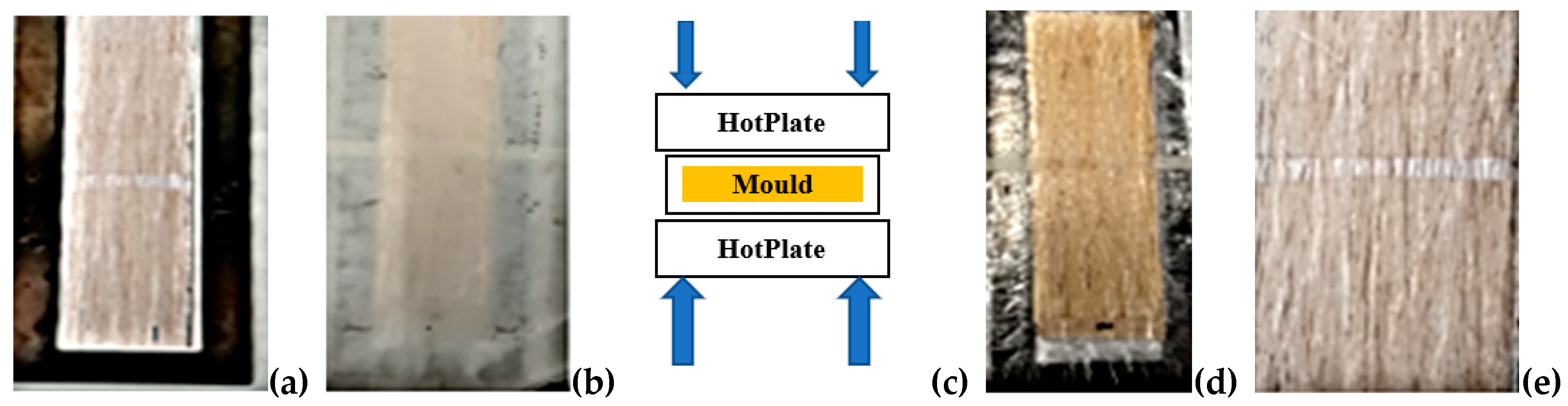 Polymers 14 02733 g006 550