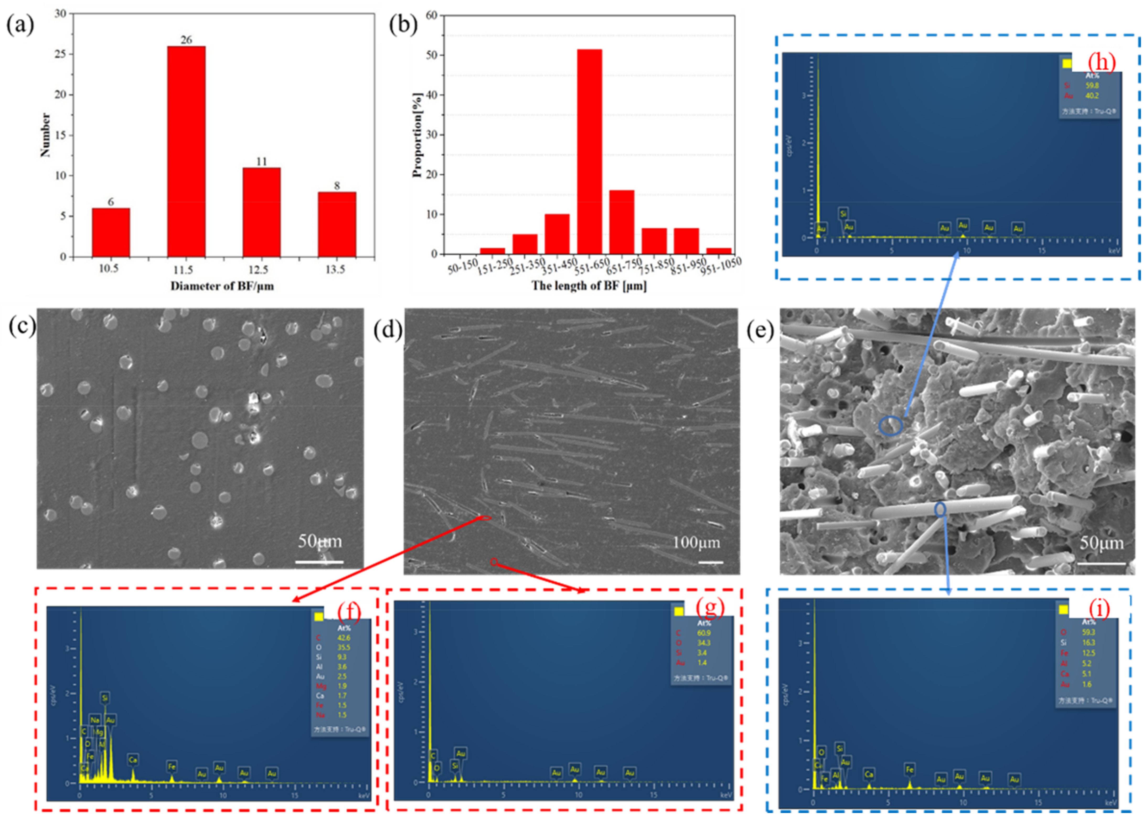 Polymers 14 02734 g002