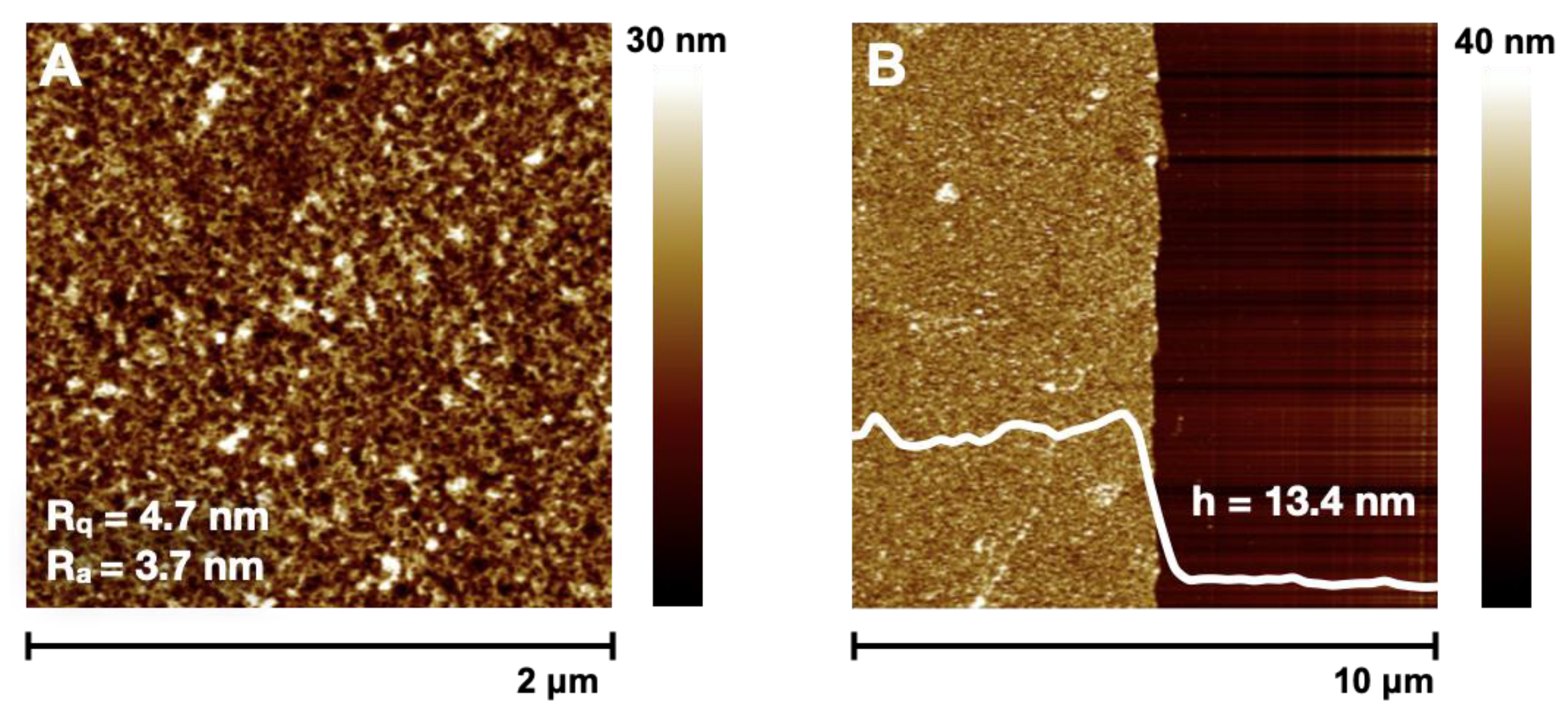 Polymers 14 02735 g003 Polymers 14 02735 g003