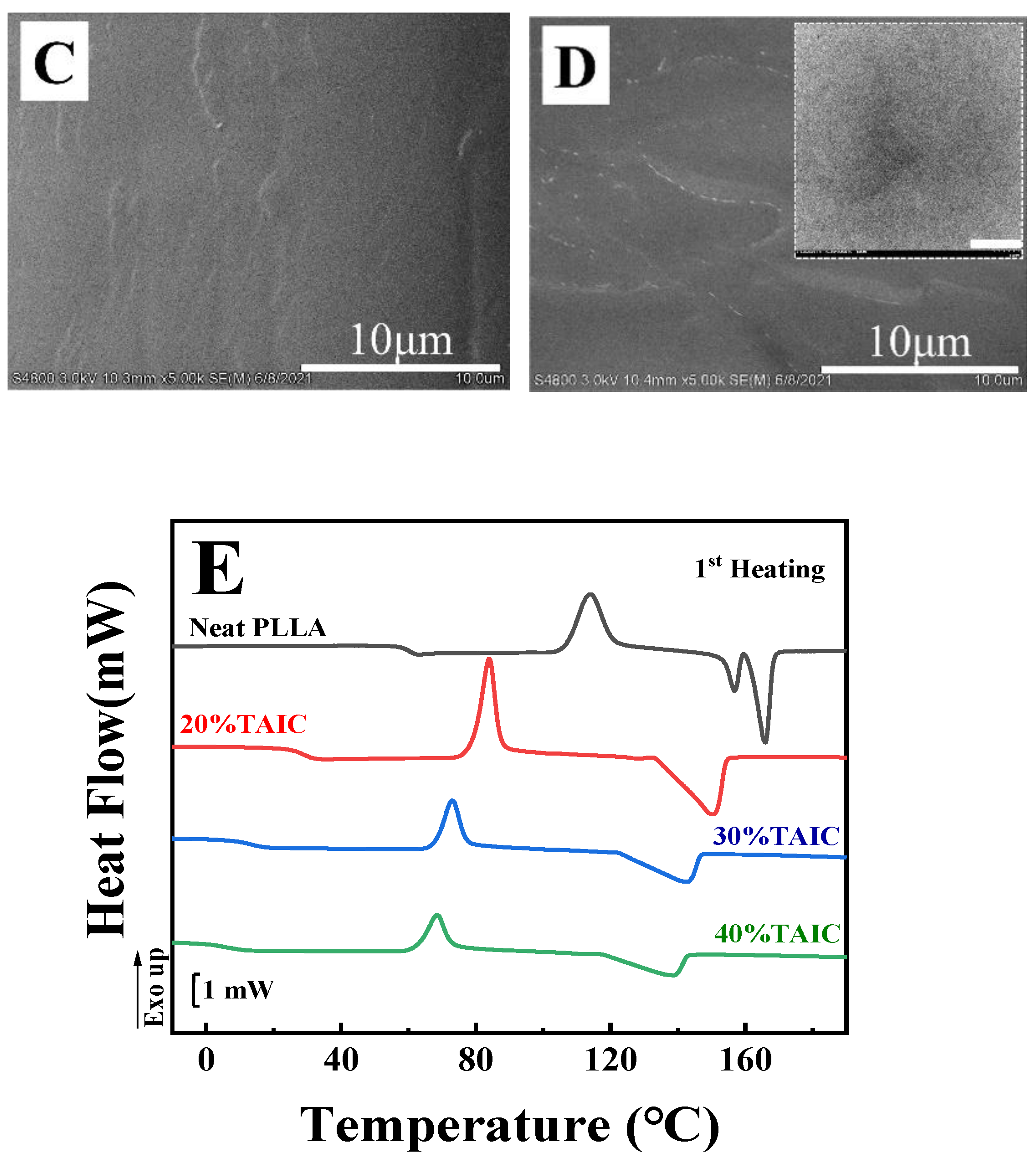 Polymers 14 02737 g001b 550
