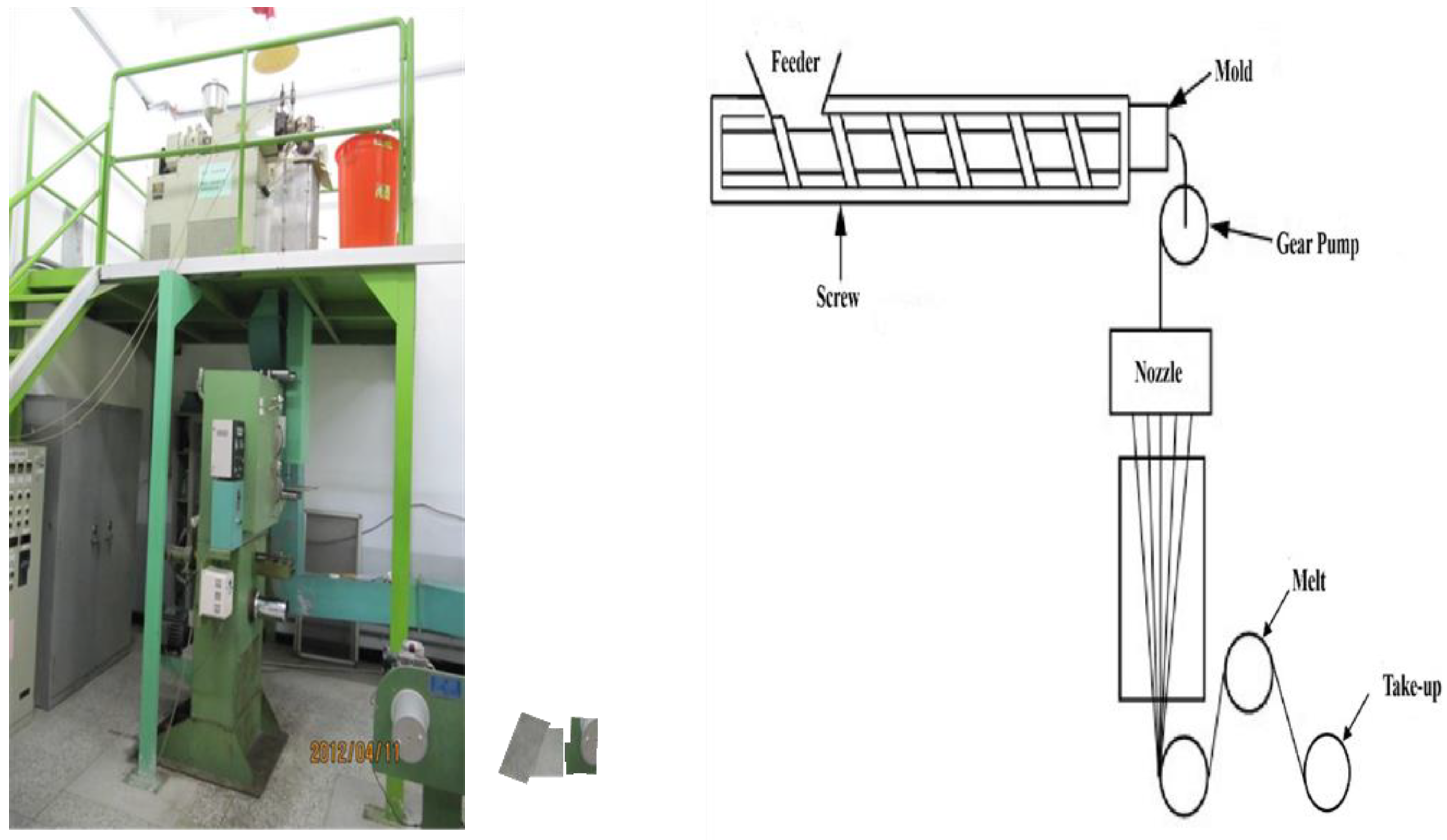 Polymers 14 02739 g004