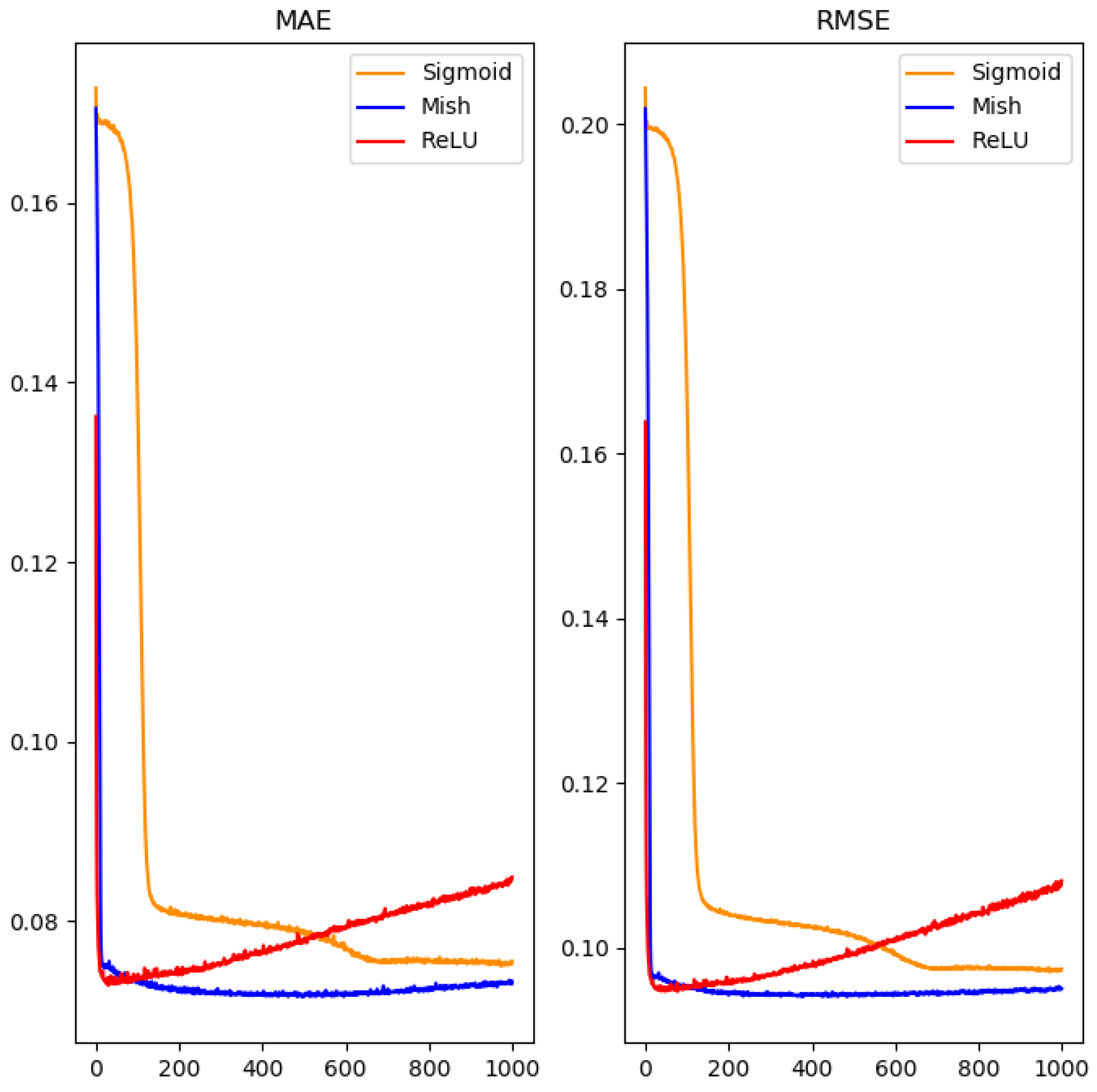 Polymers 14 02739 g008