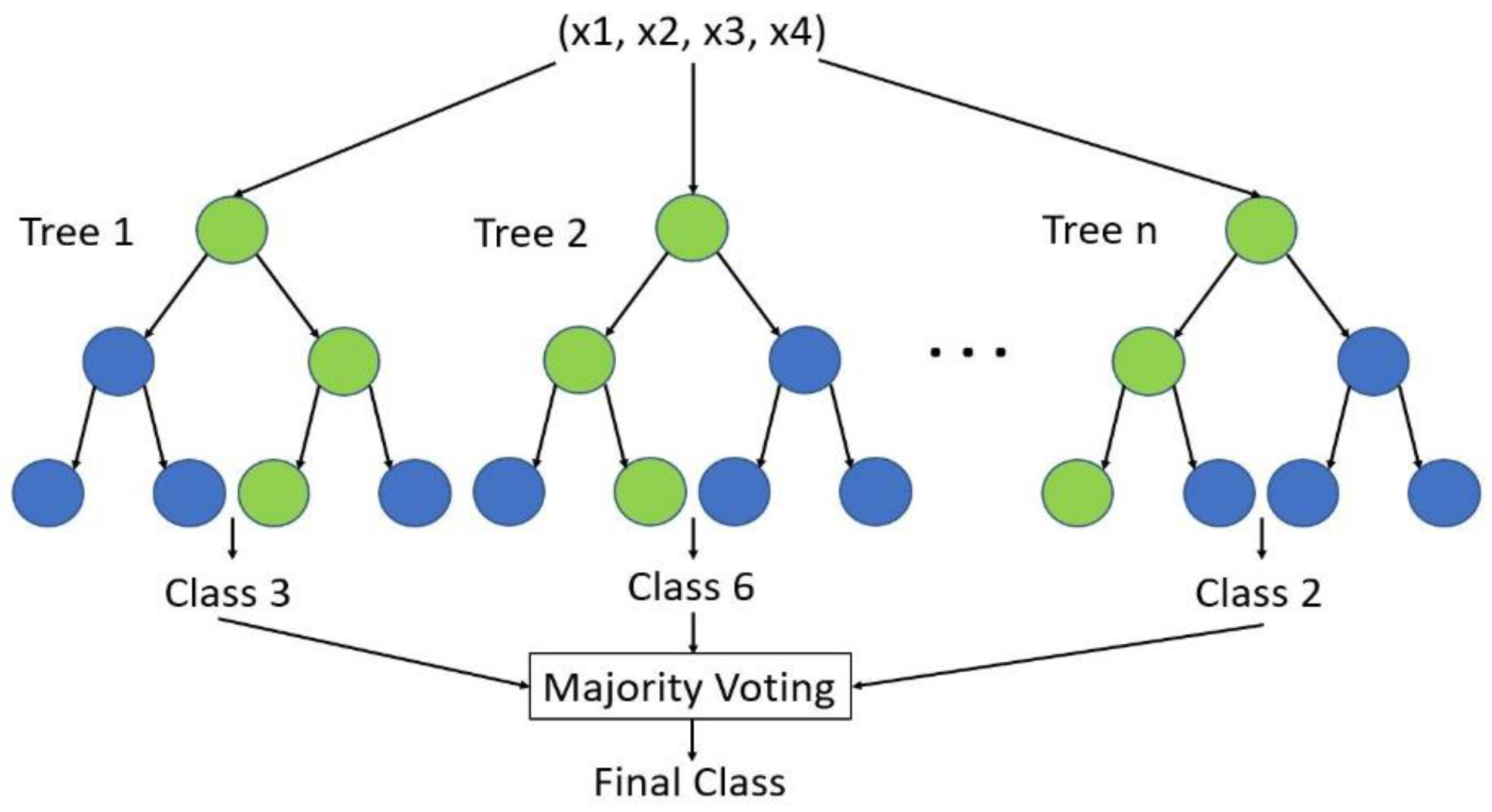 Polymers 14 02739 g016