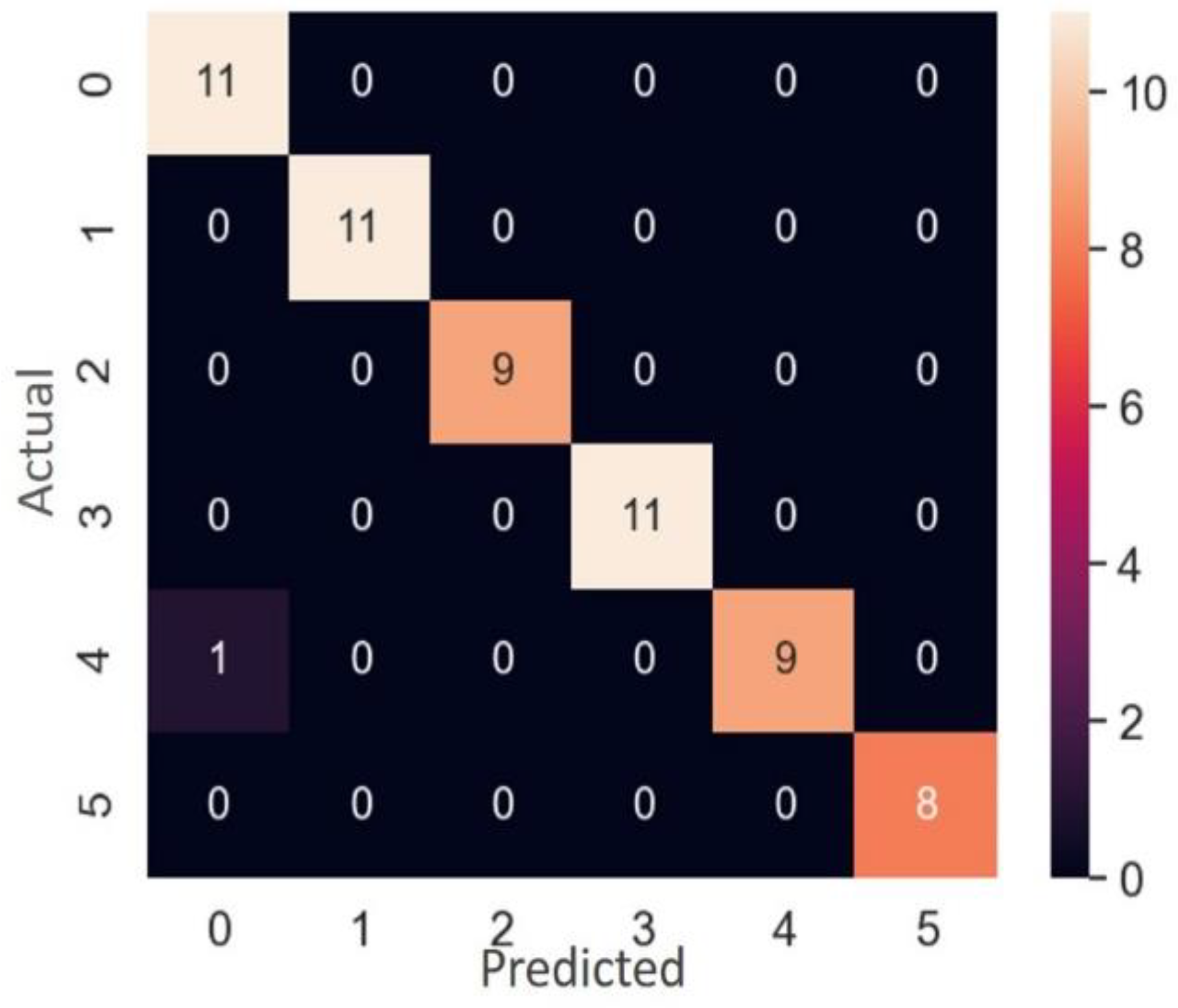 Polymers 14 02739 g018