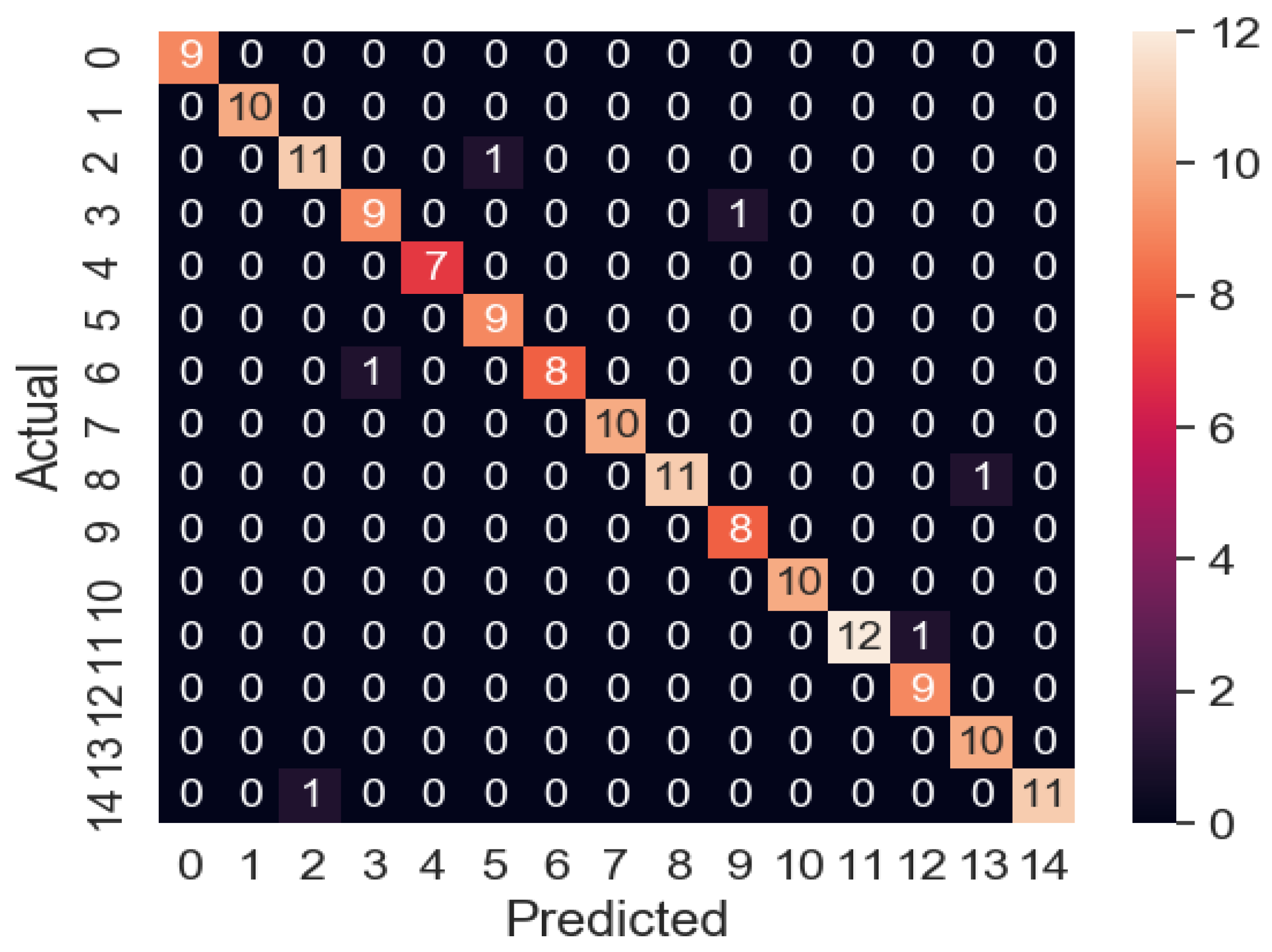 Polymers 14 02739 g019
