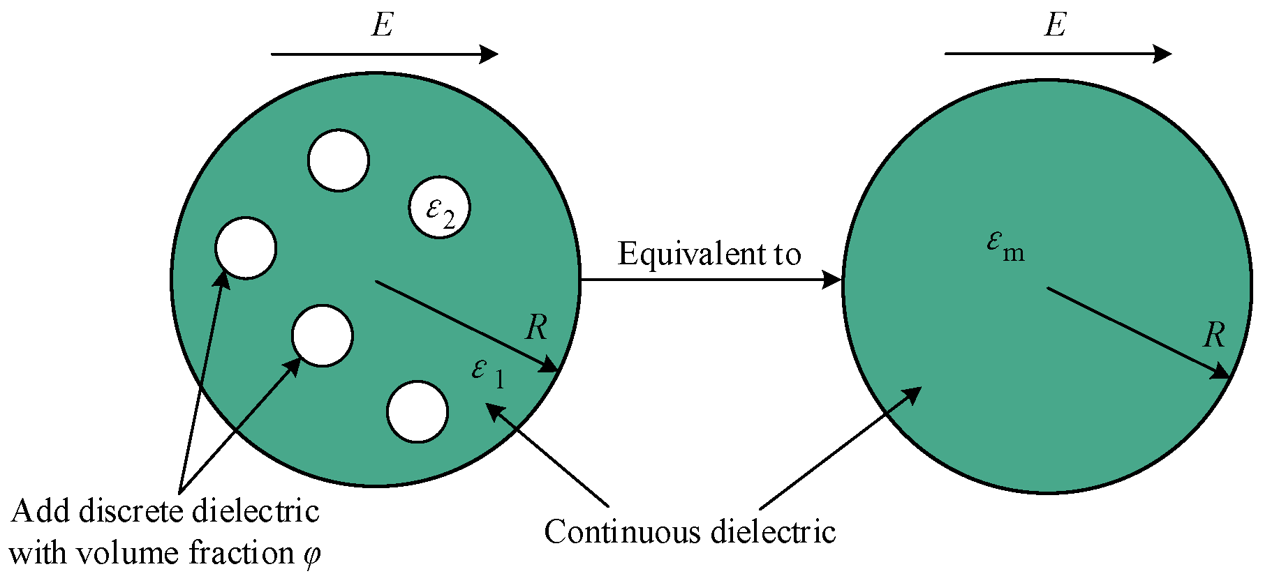 Polymers 14 02743 g001