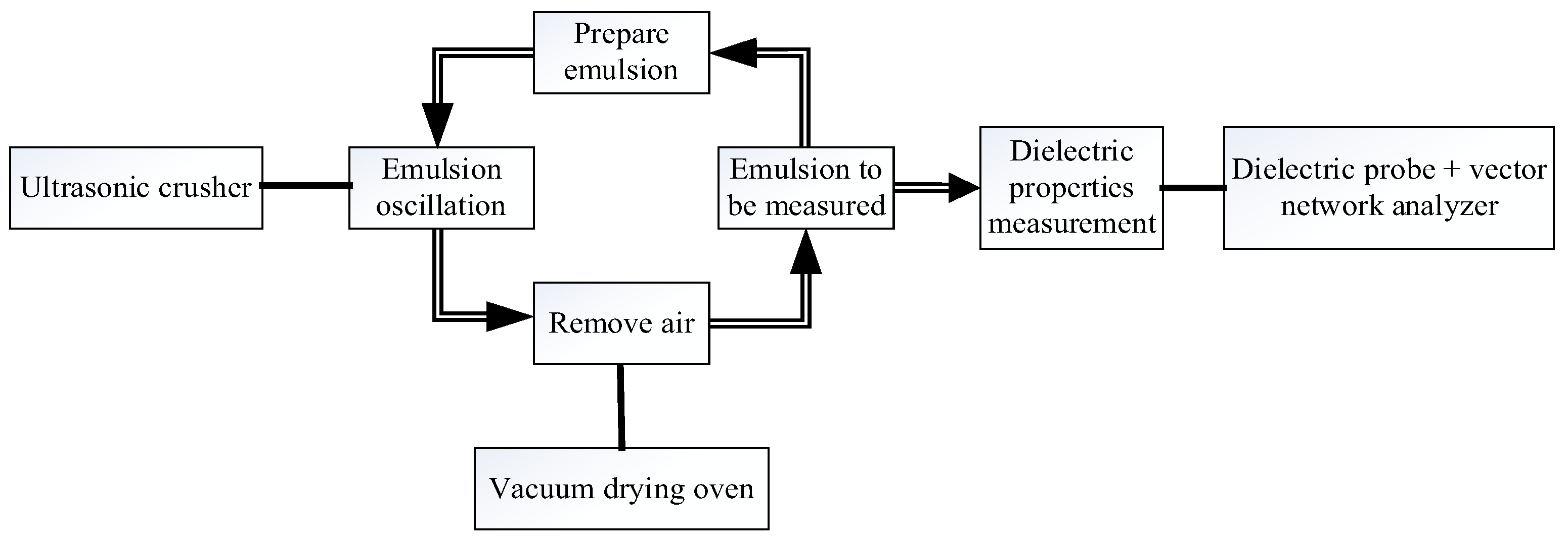 Polymers 14 02743 g003