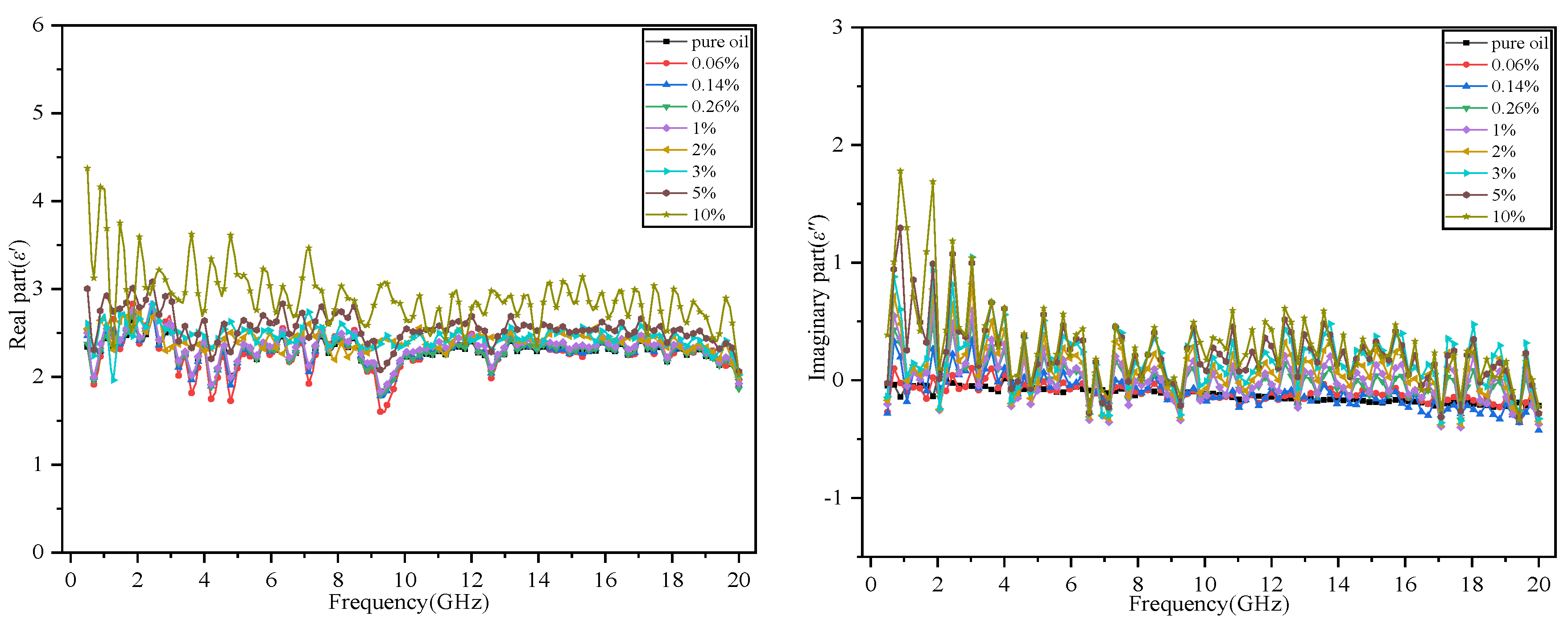 Polymers 14 02743 g004