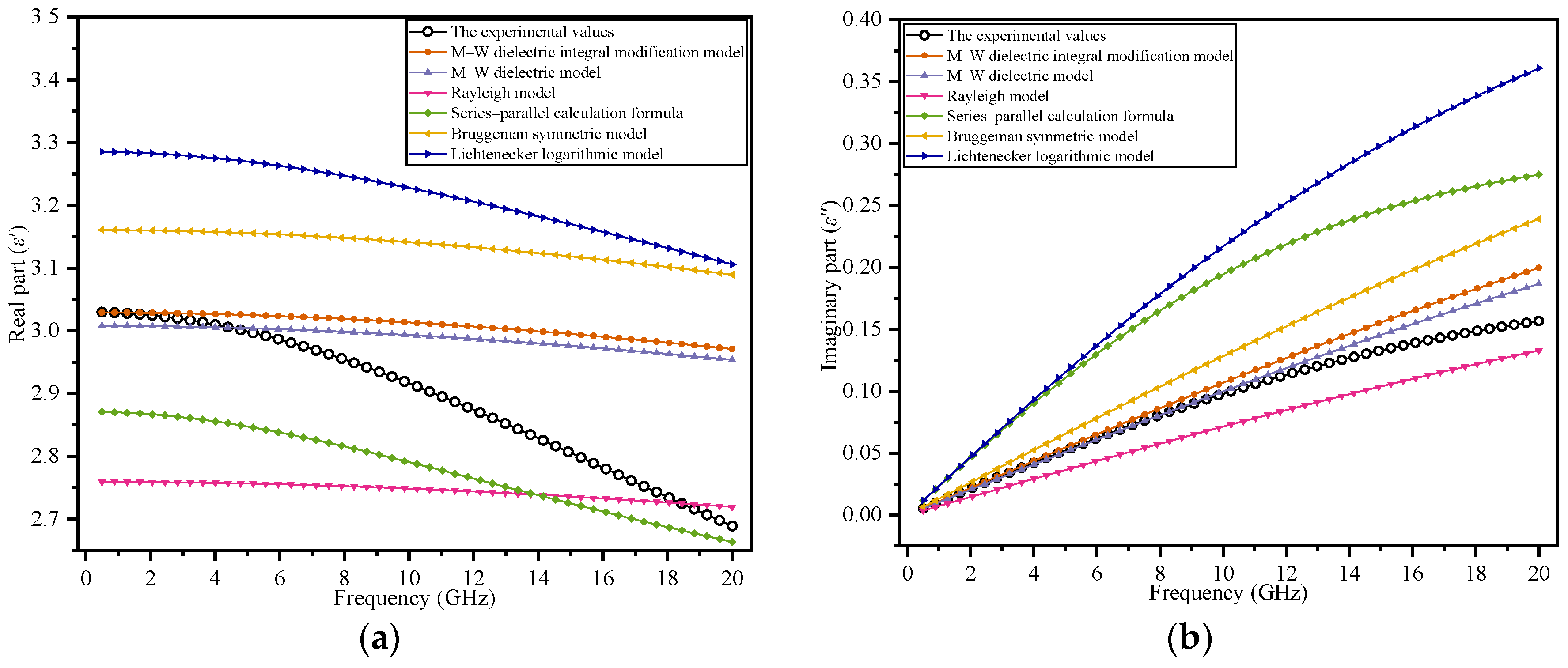 Polymers 14 02743 g005a