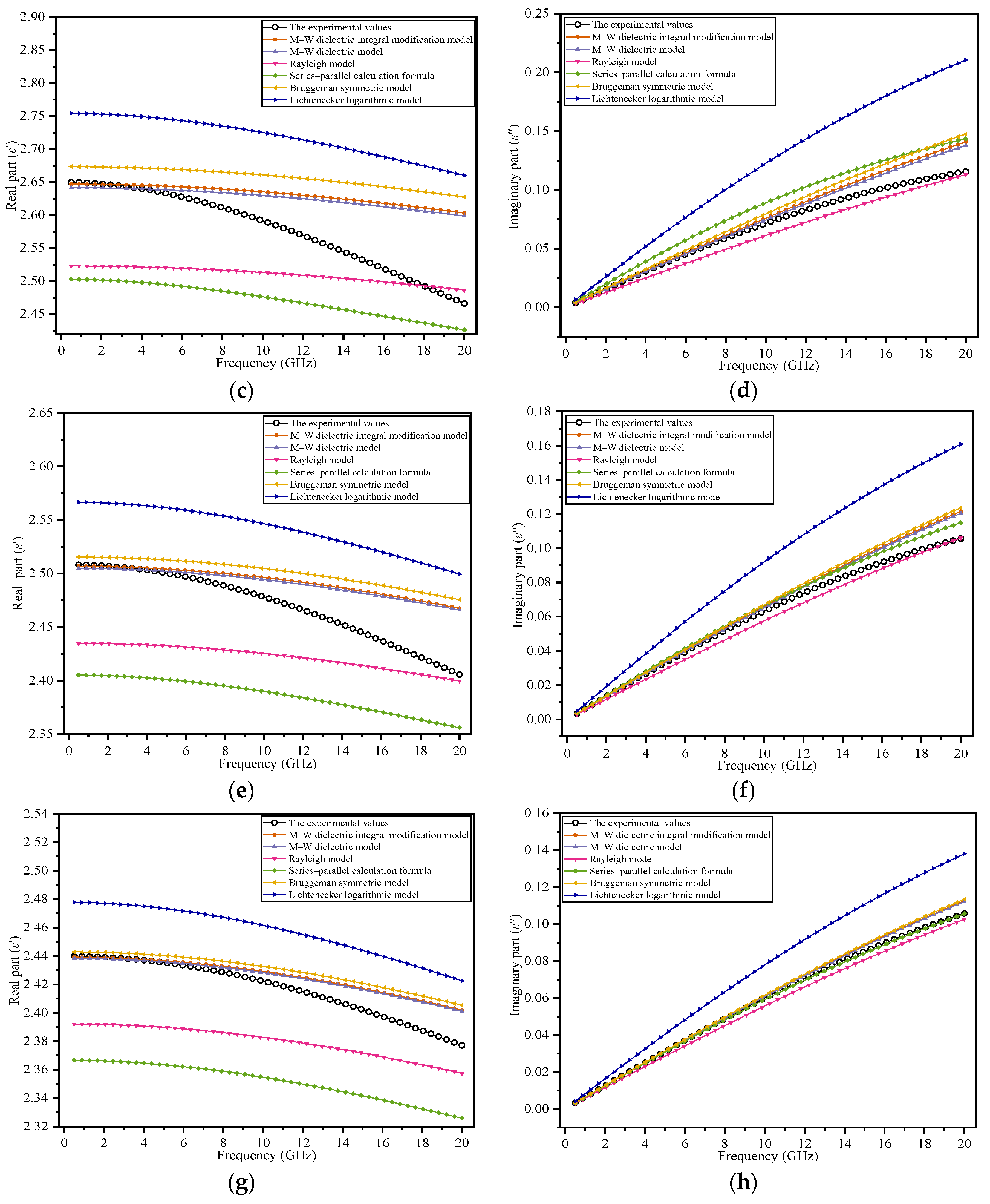 Polymers 14 02743 g005b