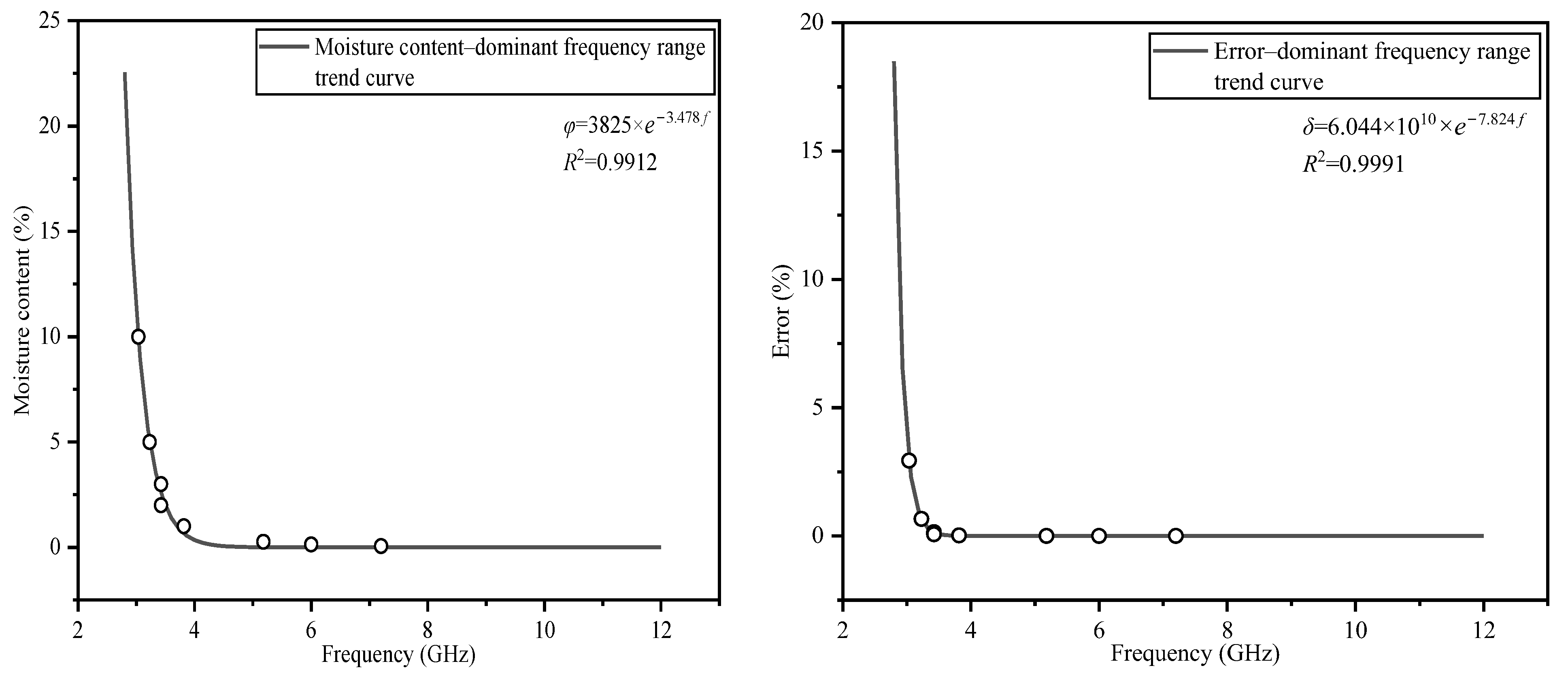 Polymers 14 02743 g008