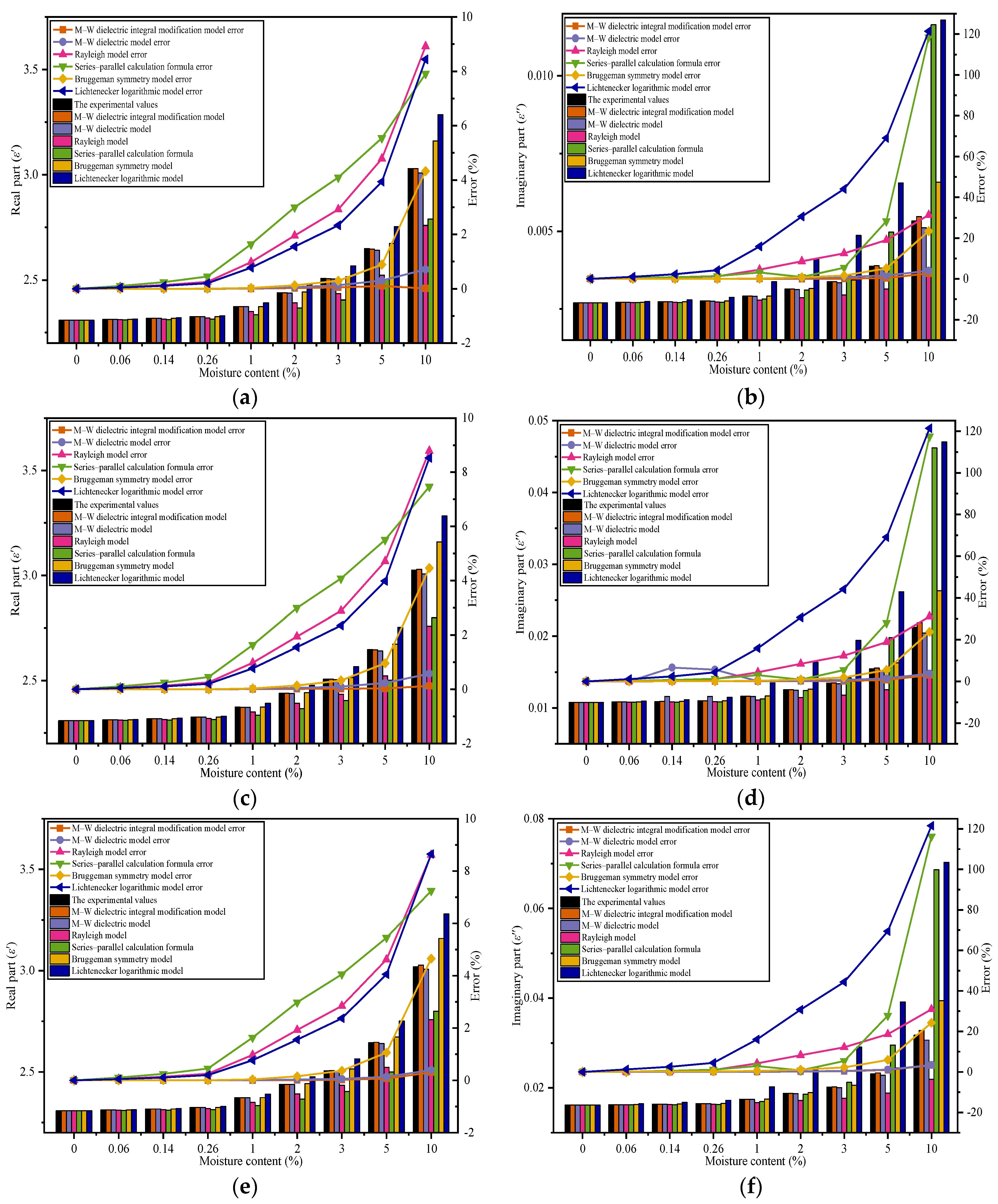 Polymers 14 02743 g009
