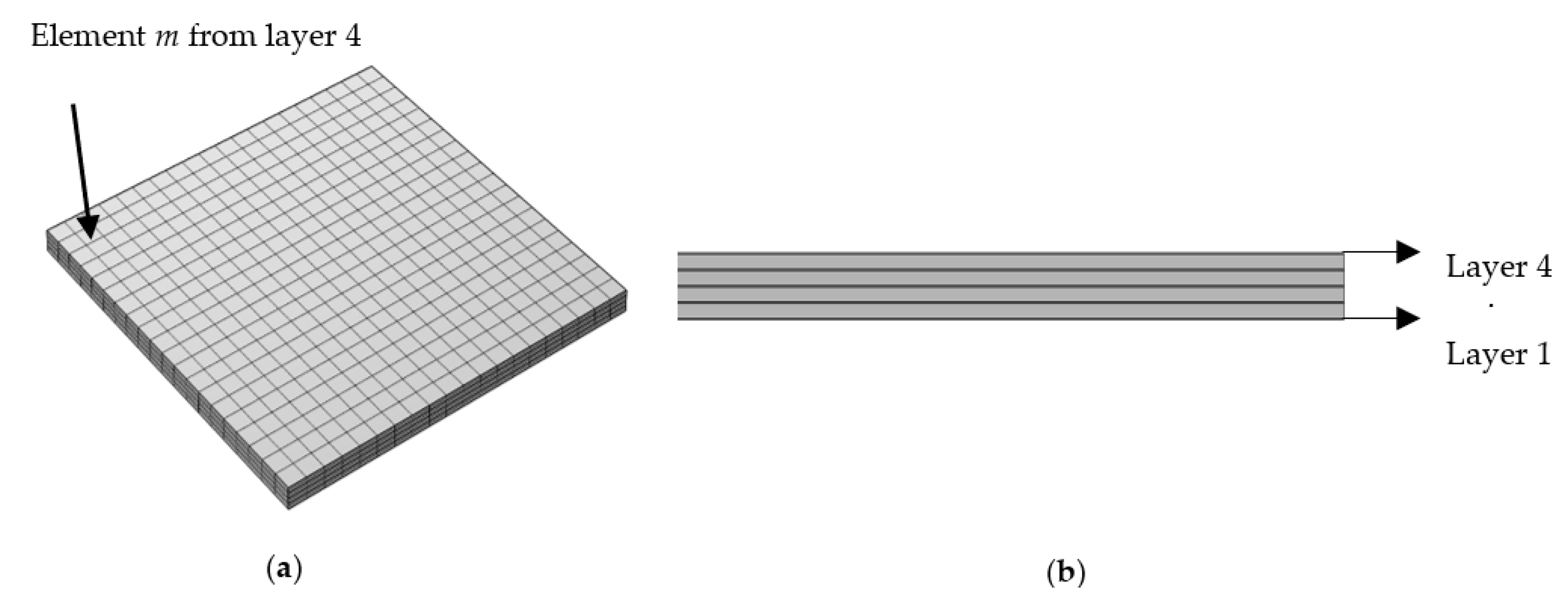 Polymers 14 02746 g003