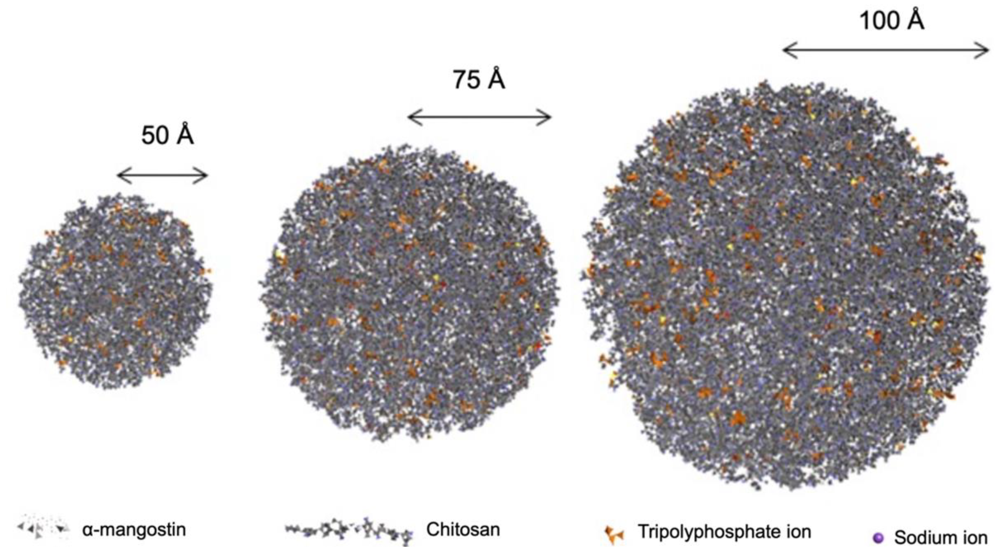 Polymers 14 02747 g001 Polymers 14 02747 g001