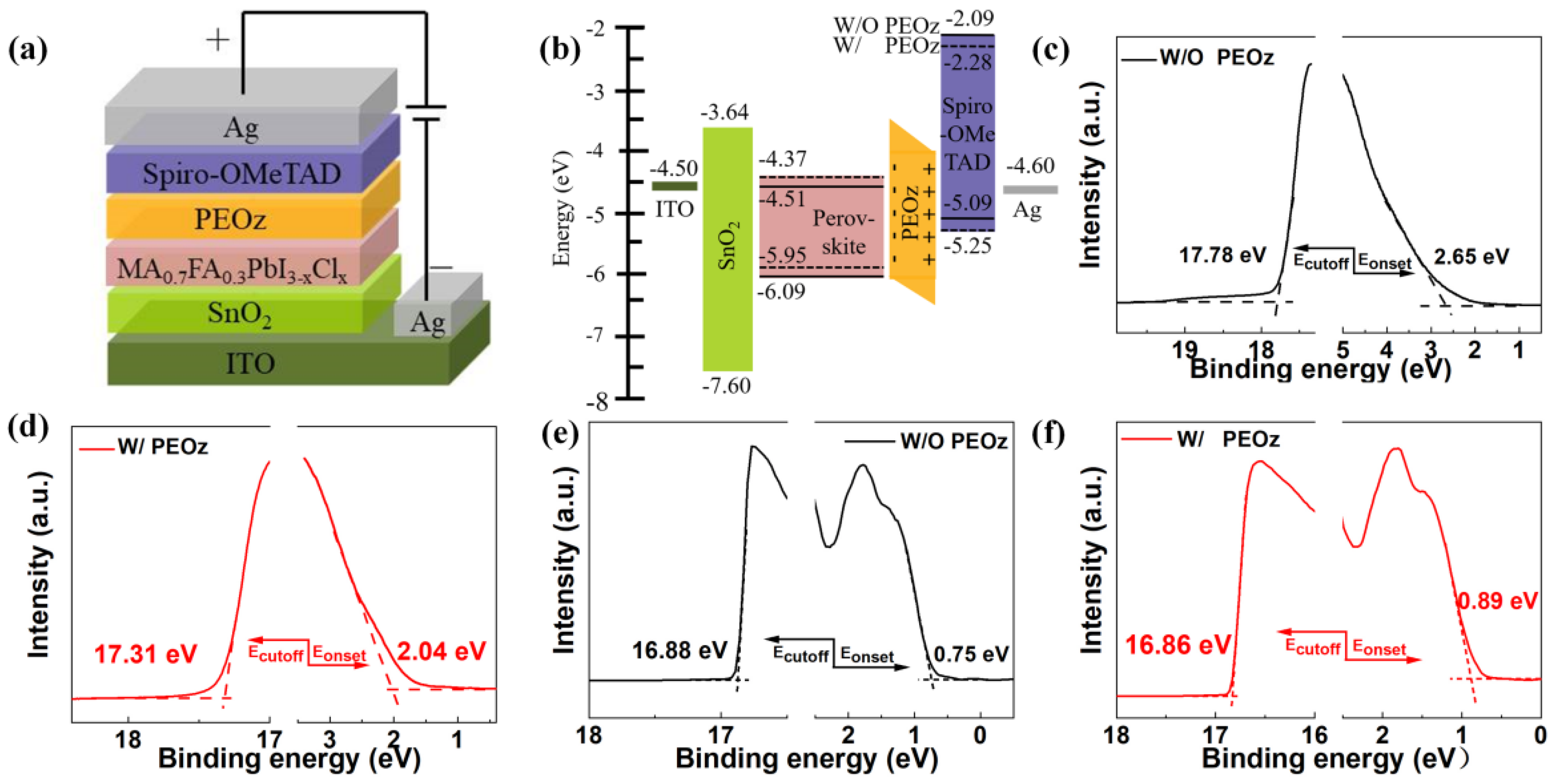 Polymers 14 02748 g004