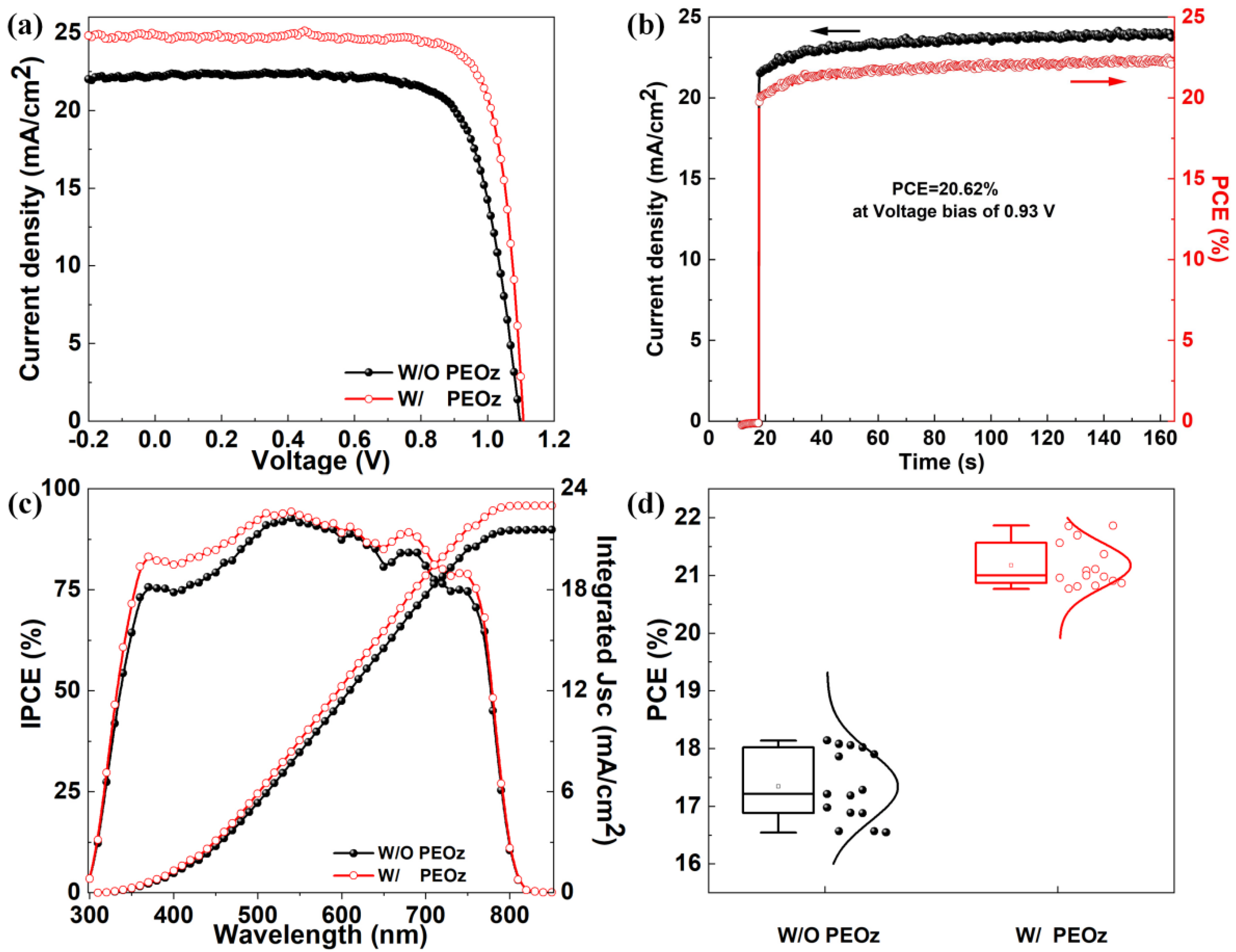 Polymers 14 02748 g005