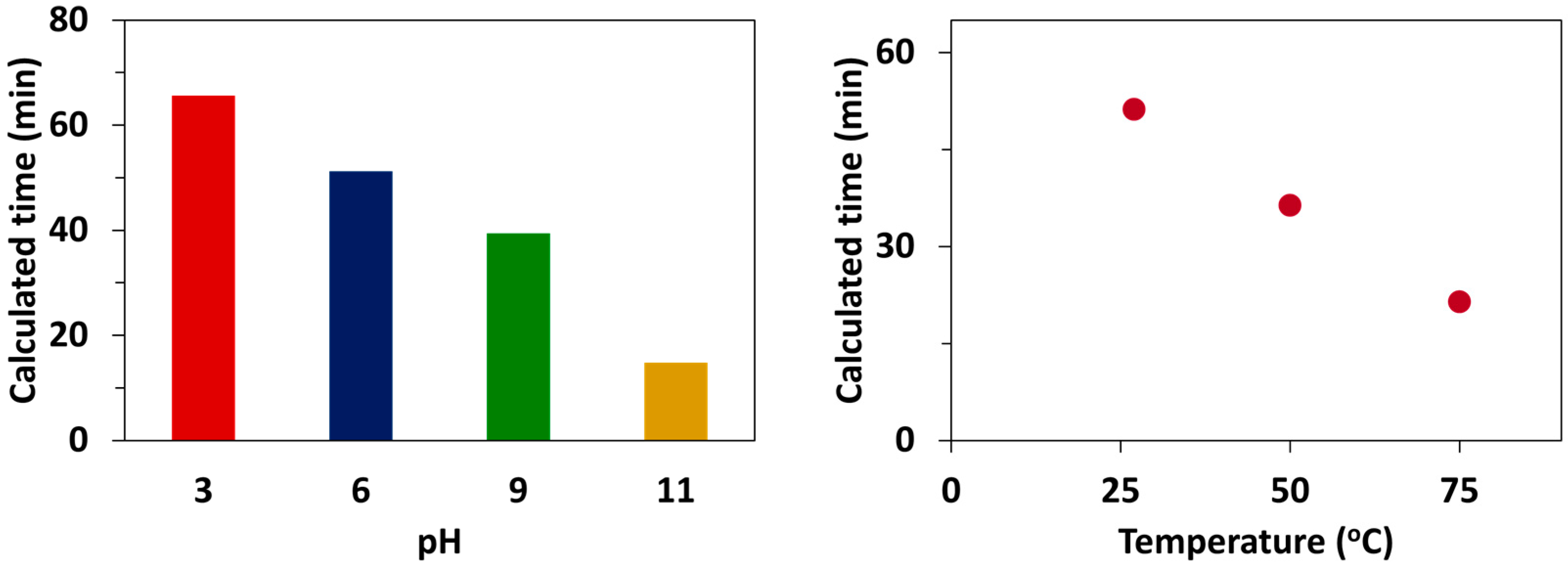 Polymers 14 02749 g011
