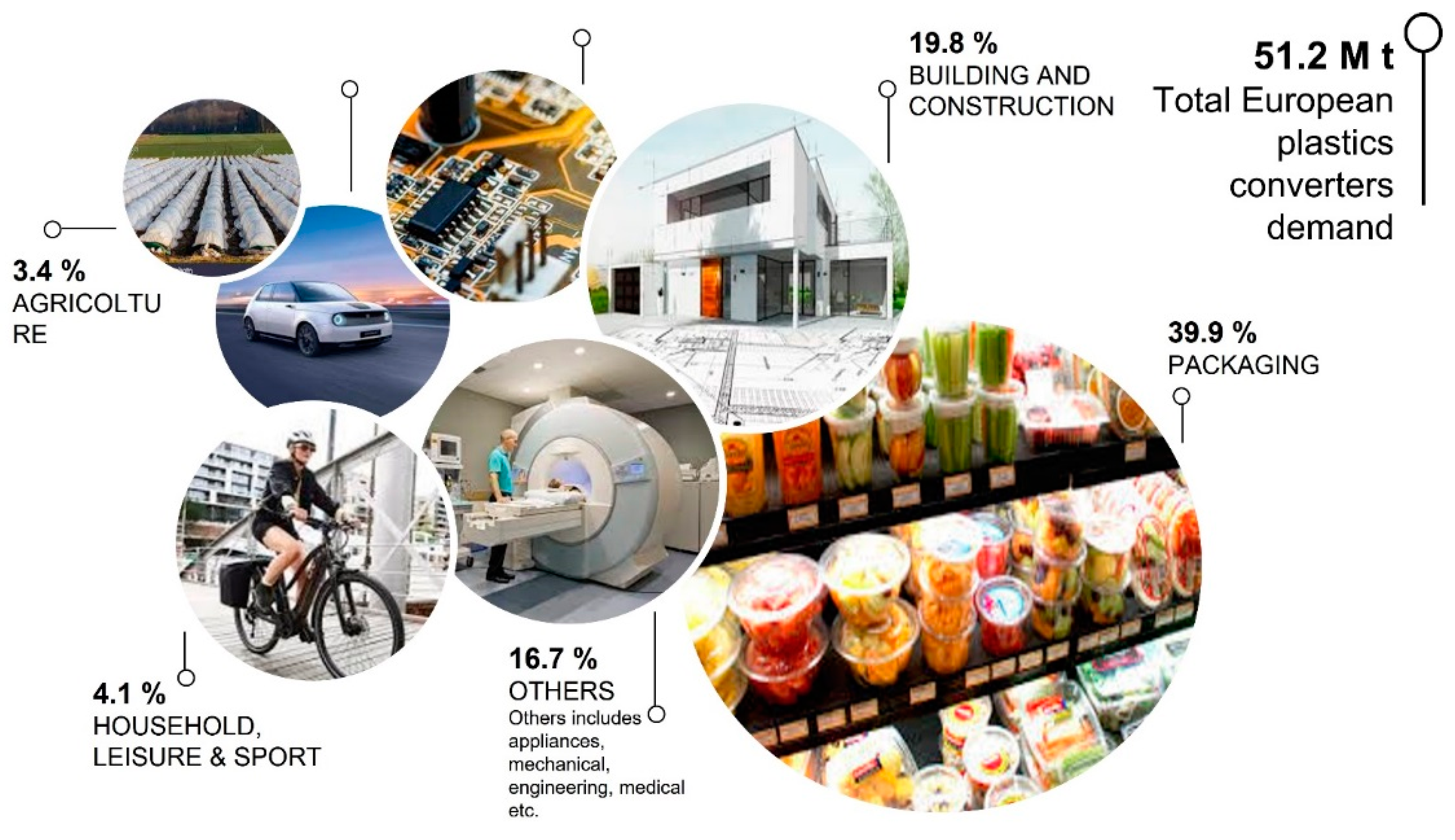 Polymers 14 02752 g002