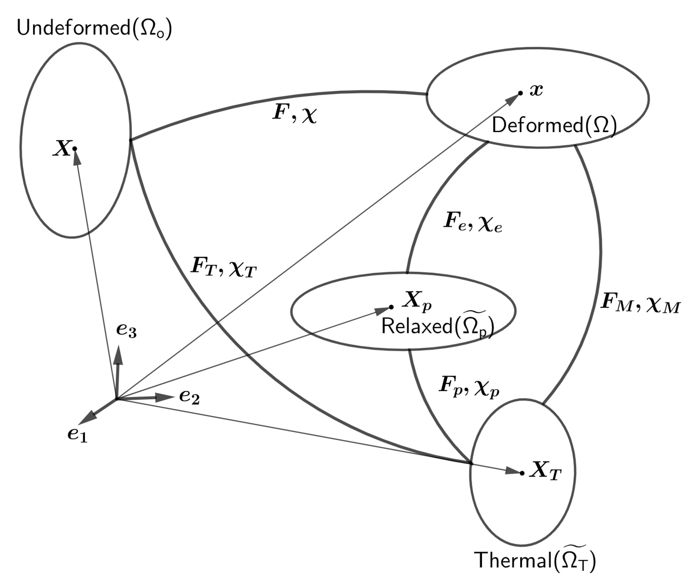 Polymers 14 02753 g001 550