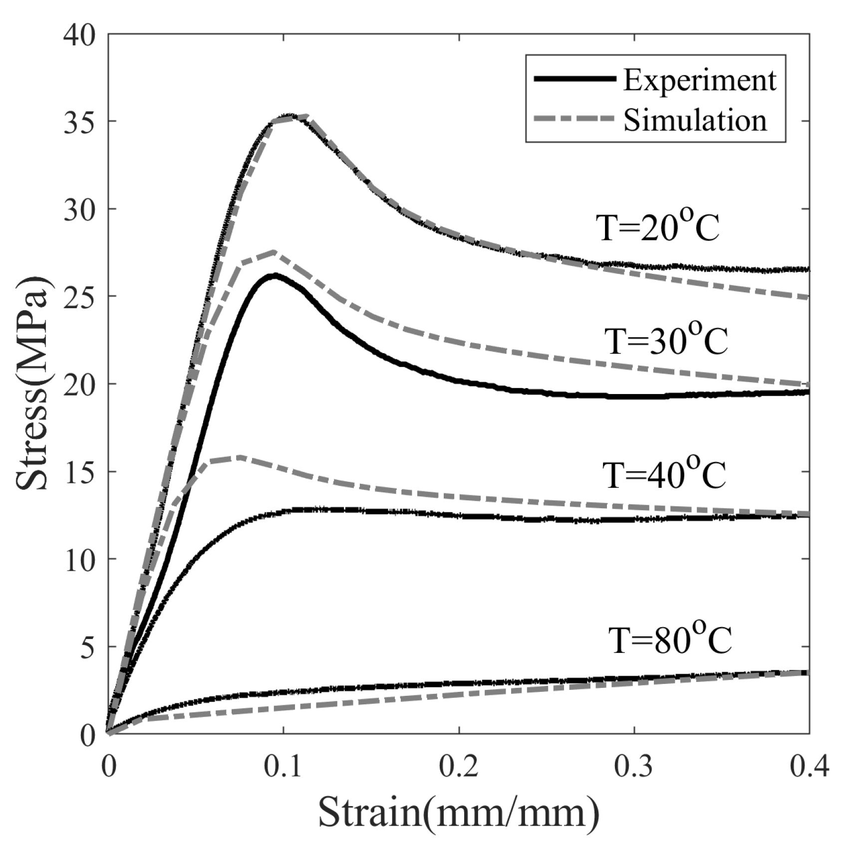 Polymers 14 02753 g008 550