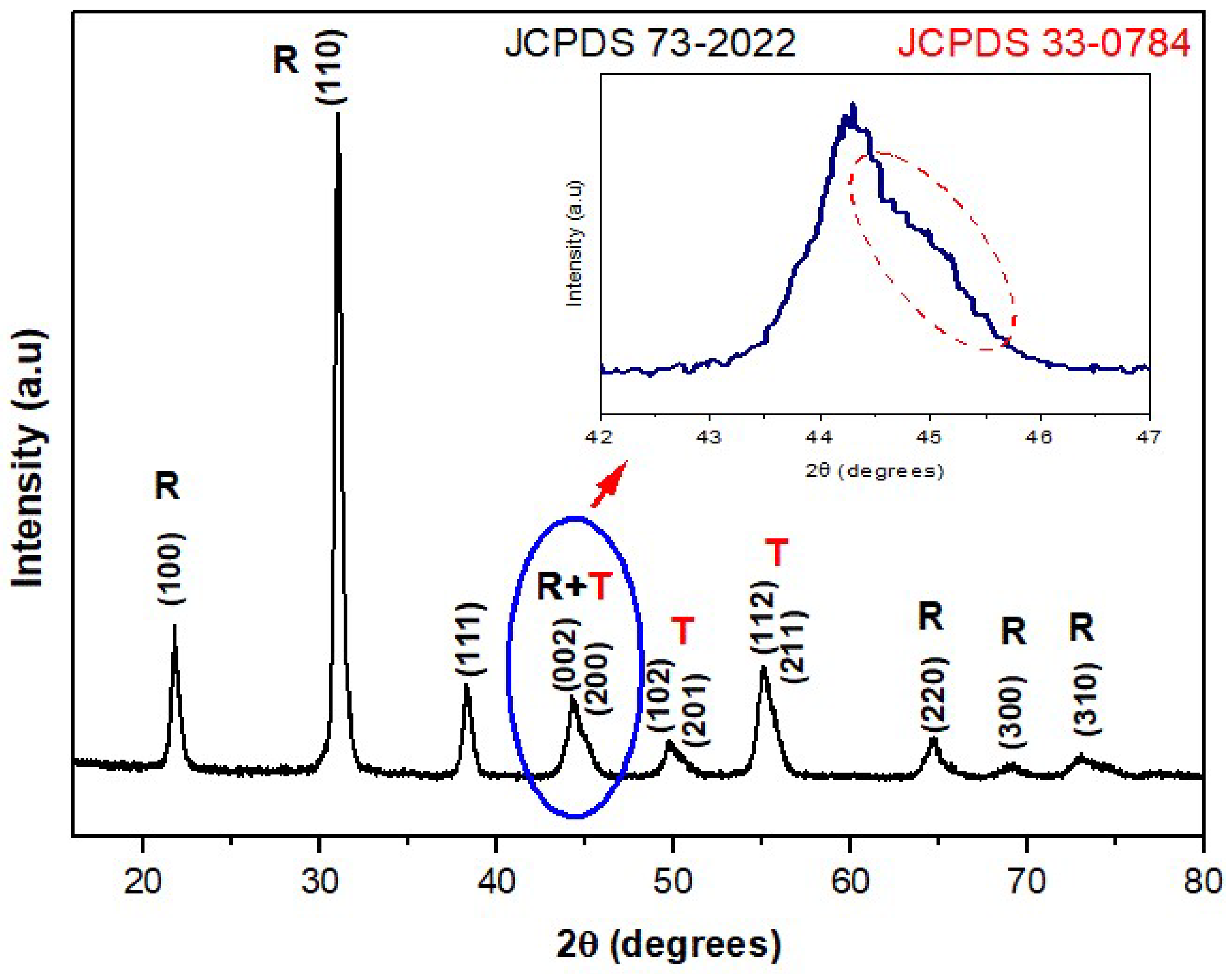 Polymers 14 02755 g004