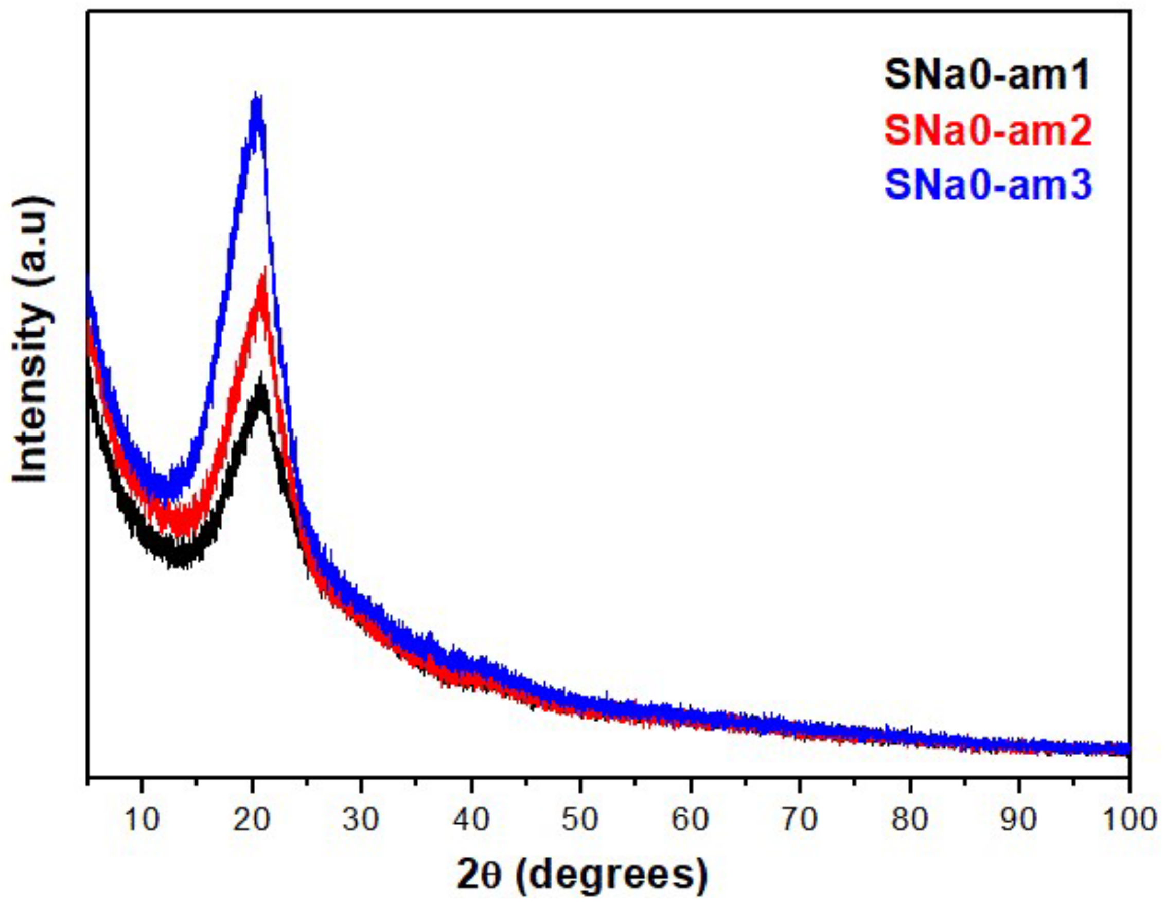 Polymers 14 02755 g008