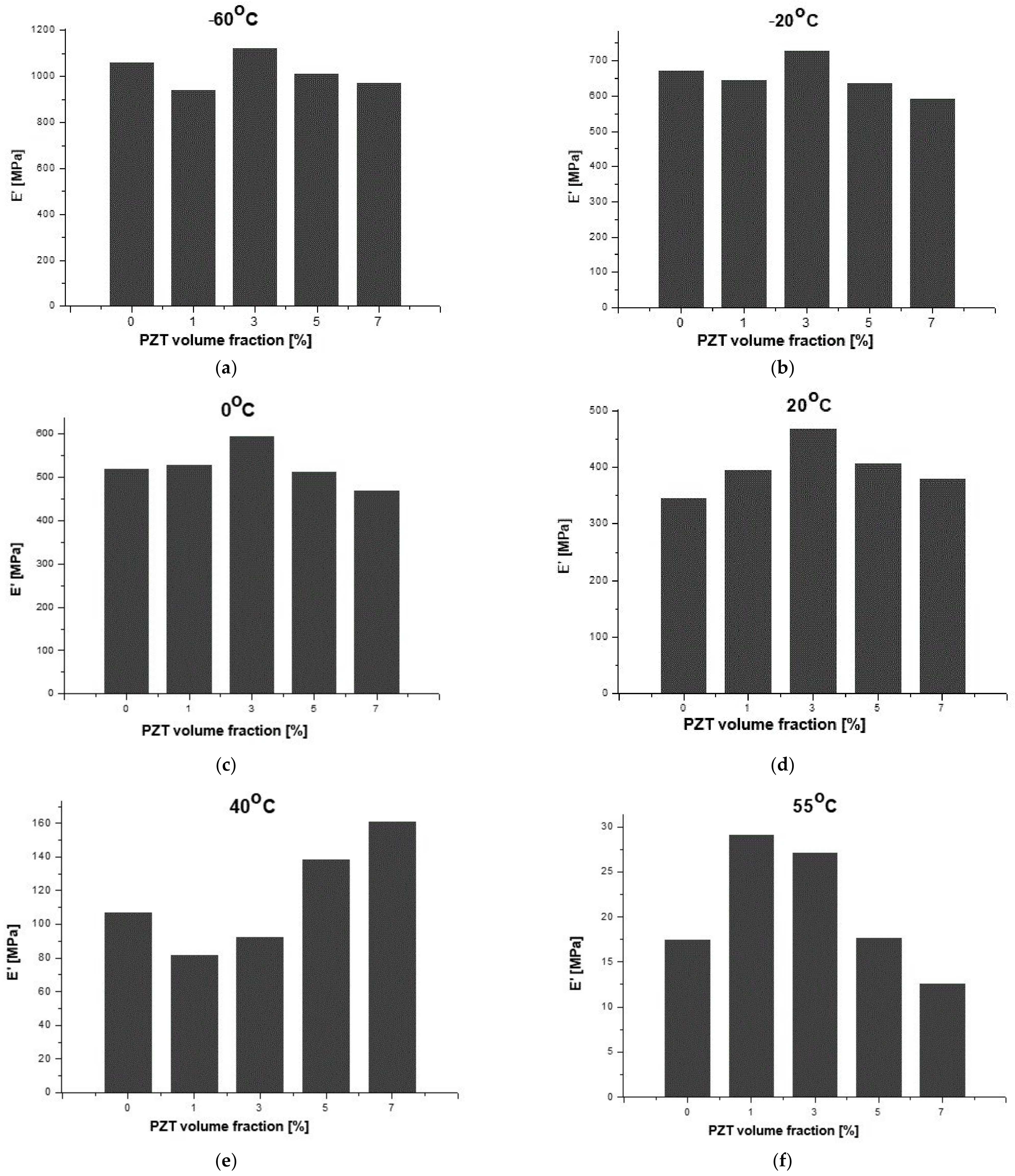 Polymers 14 02755 g012