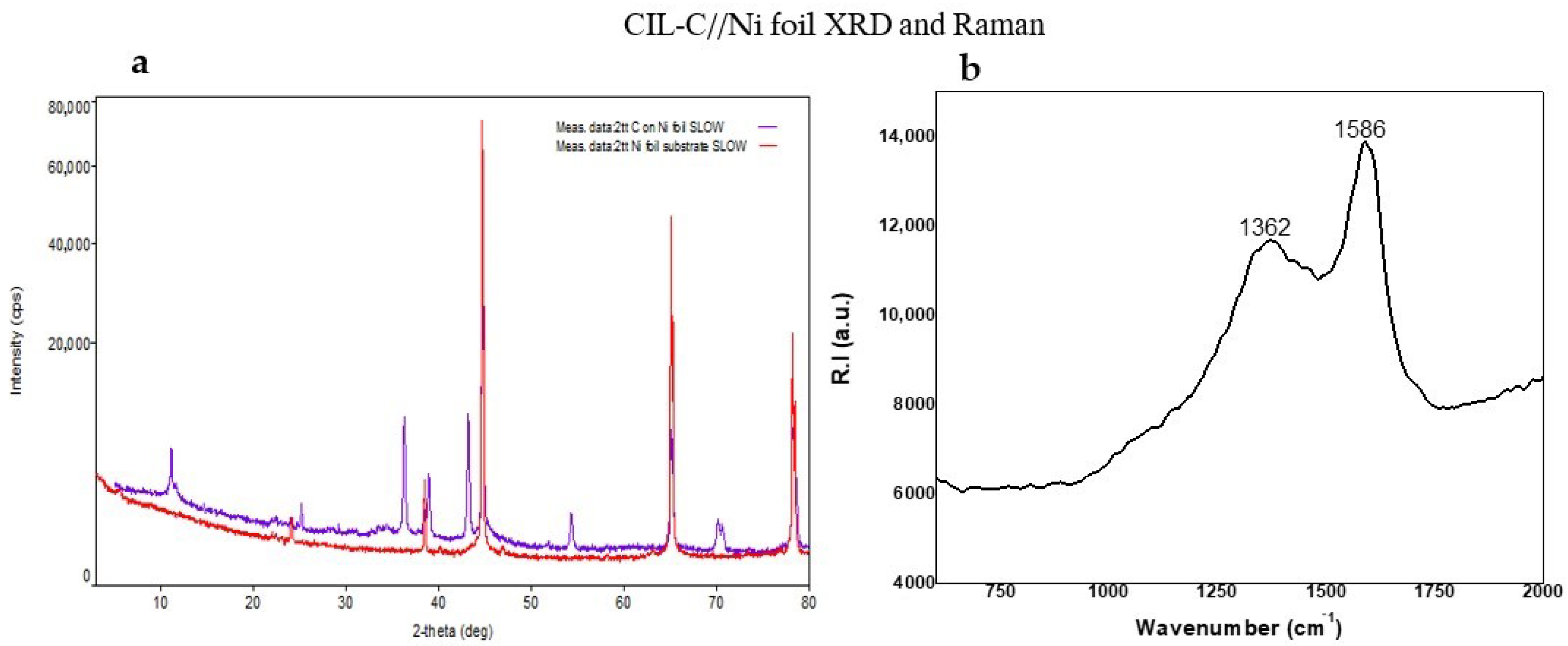 Polymers 14 02765 g002