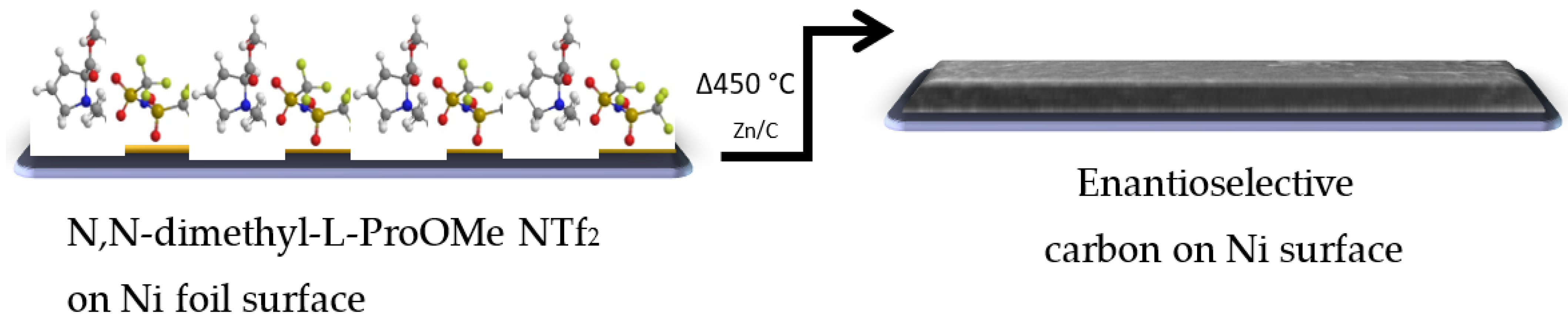 Polymers 14 02765 sch002
