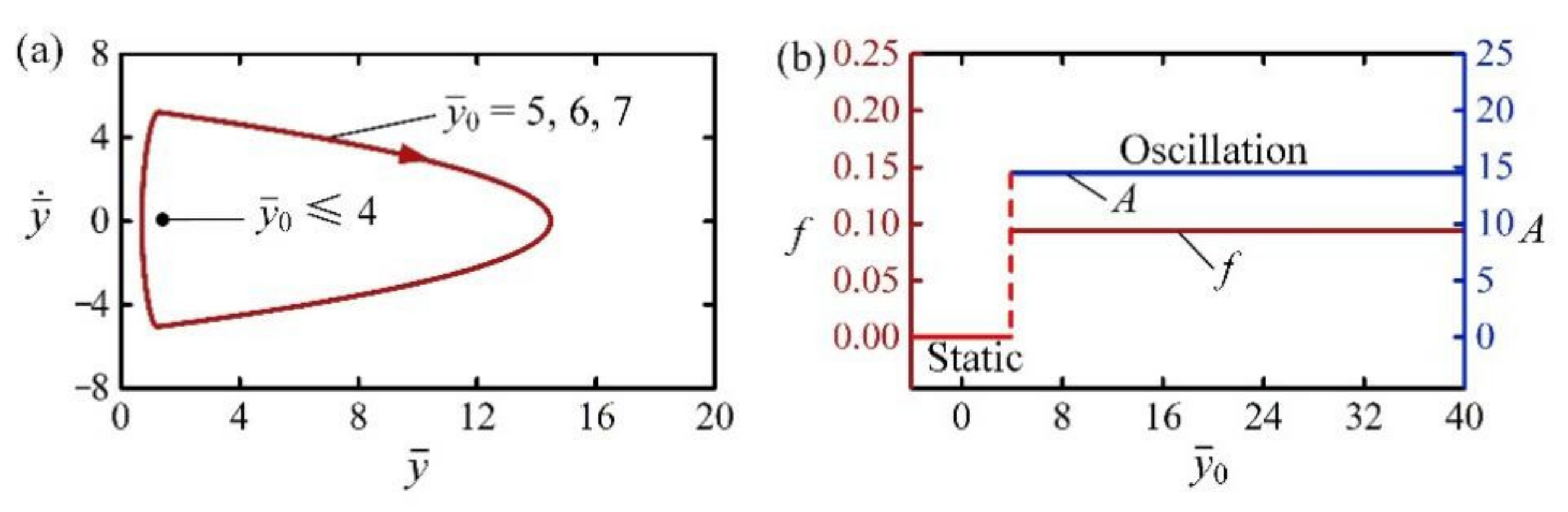 Polymers 14 02770 g005