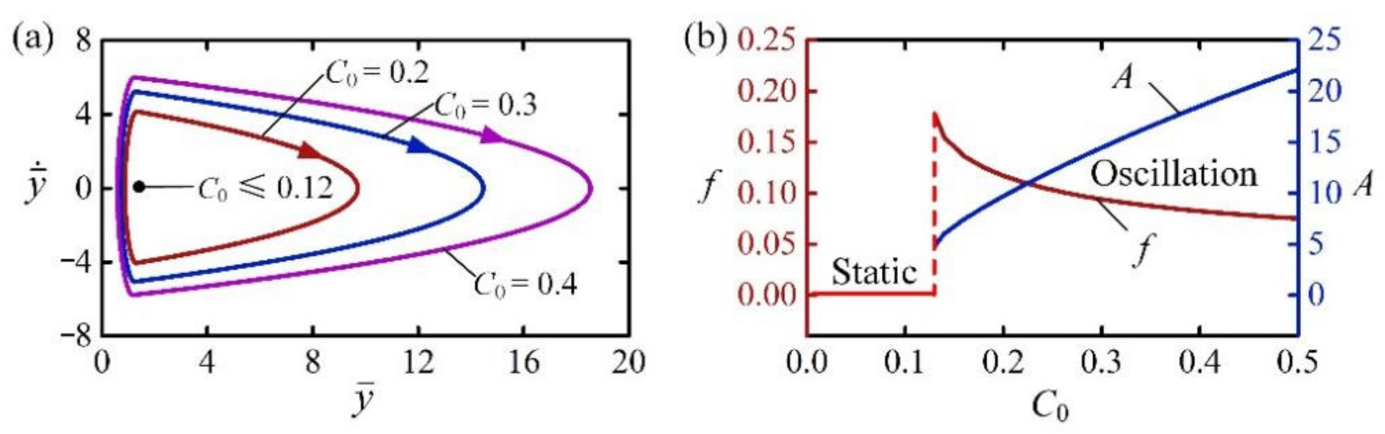 Polymers 14 02770 g007