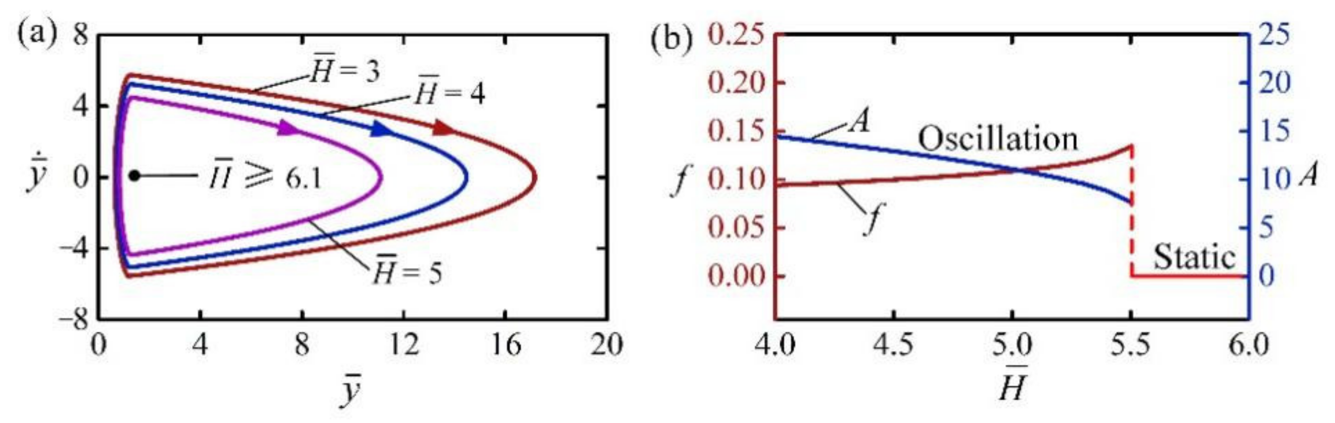 Polymers 14 02770 g008