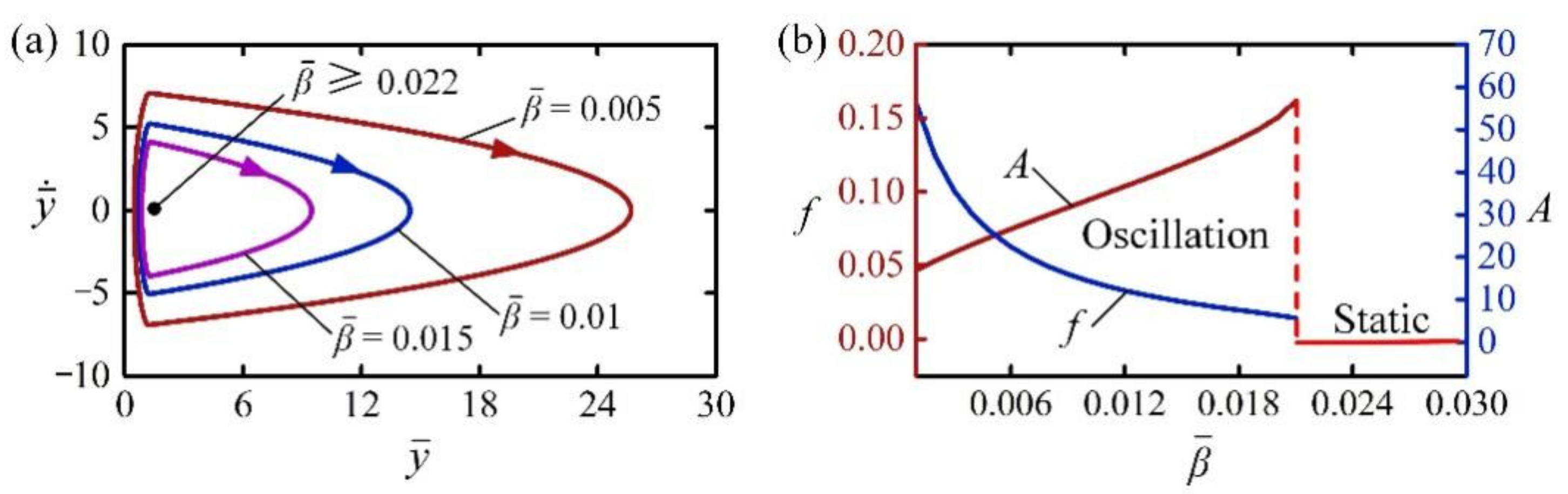 Polymers 14 02770 g009