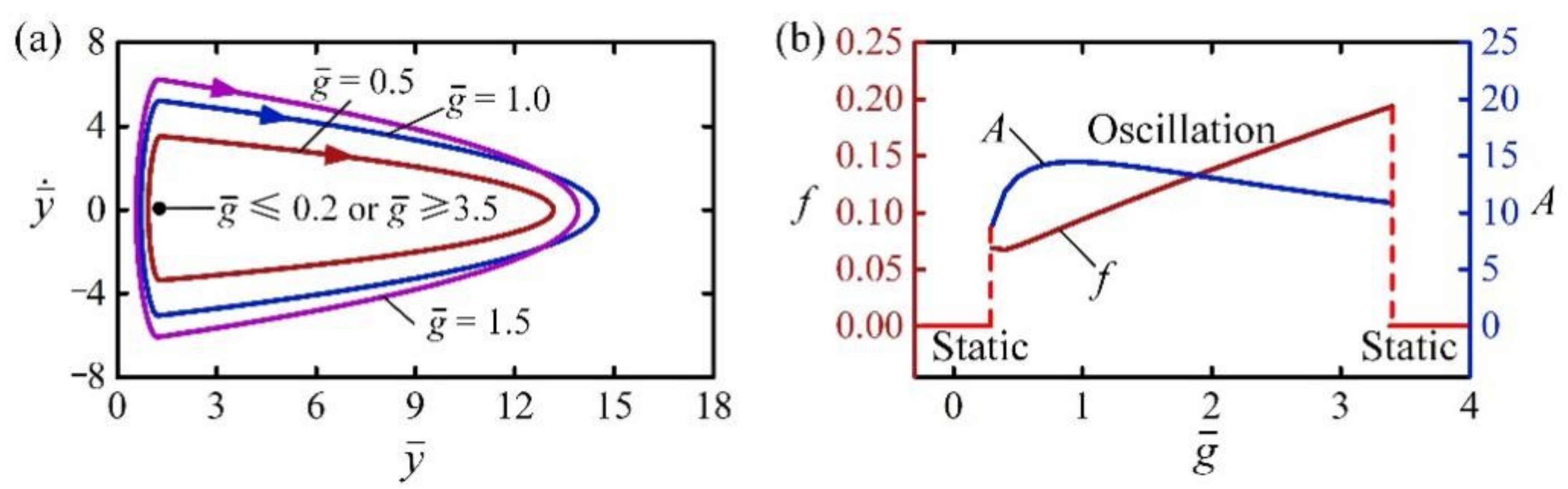 Polymers 14 02770 g010