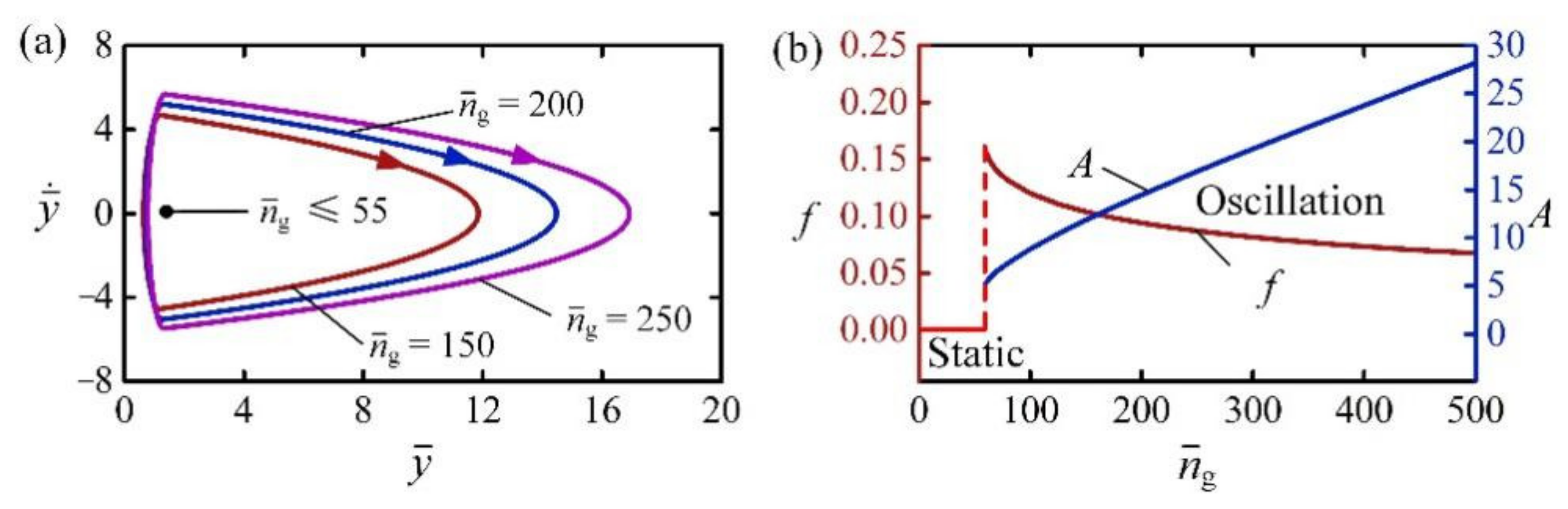 Polymers 14 02770 g011